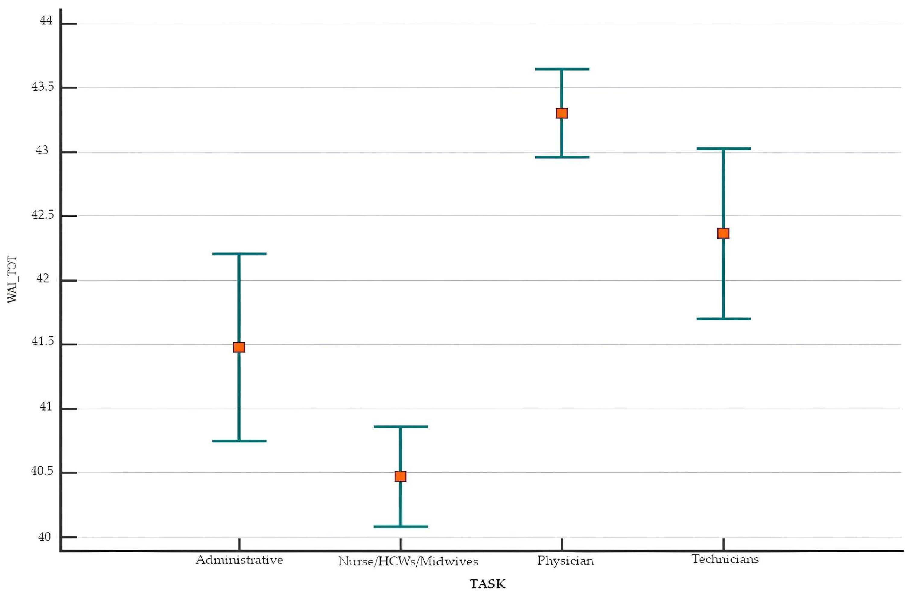 Healthcare 13 00702 g001