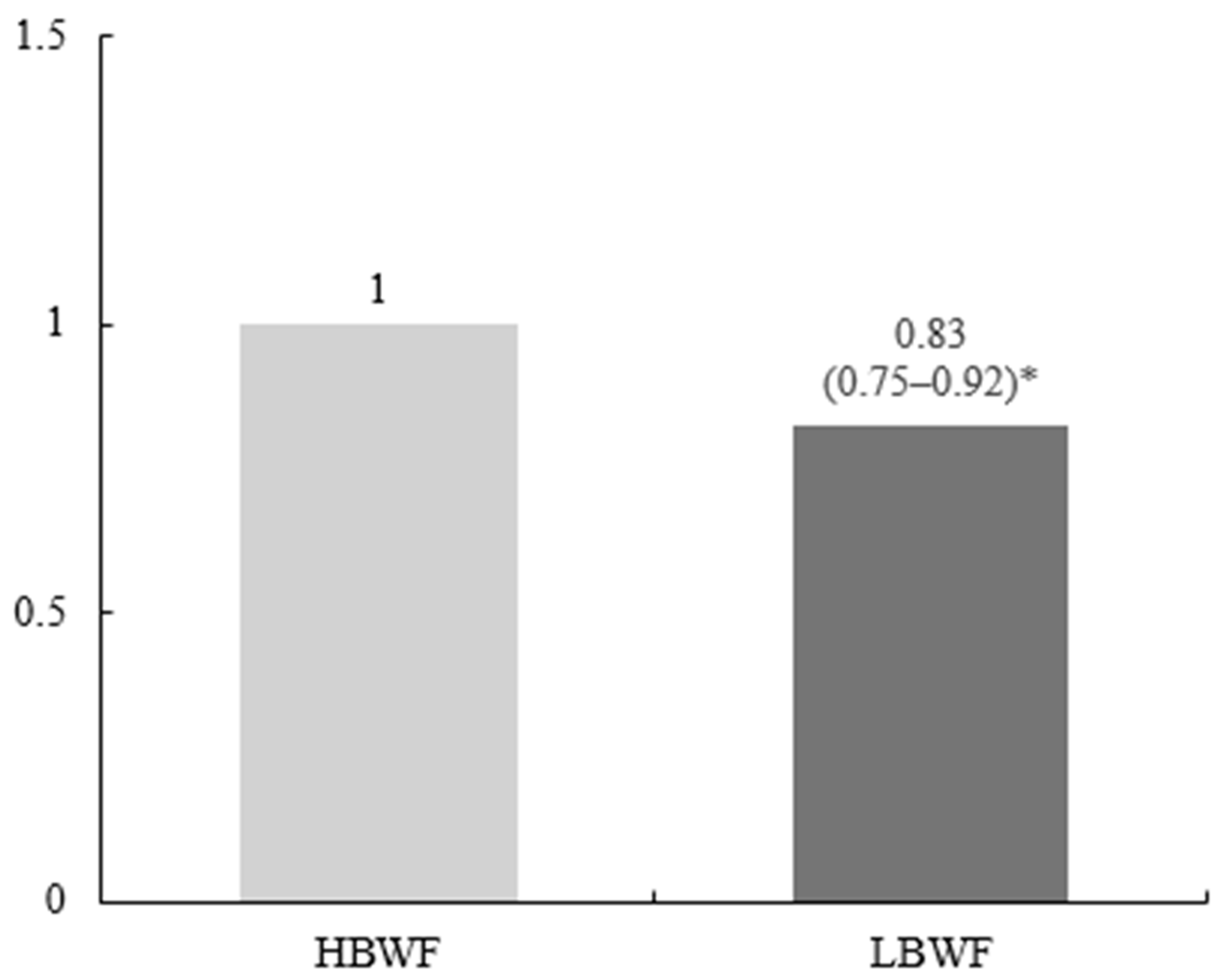 Healthcare 13 00709 g001
