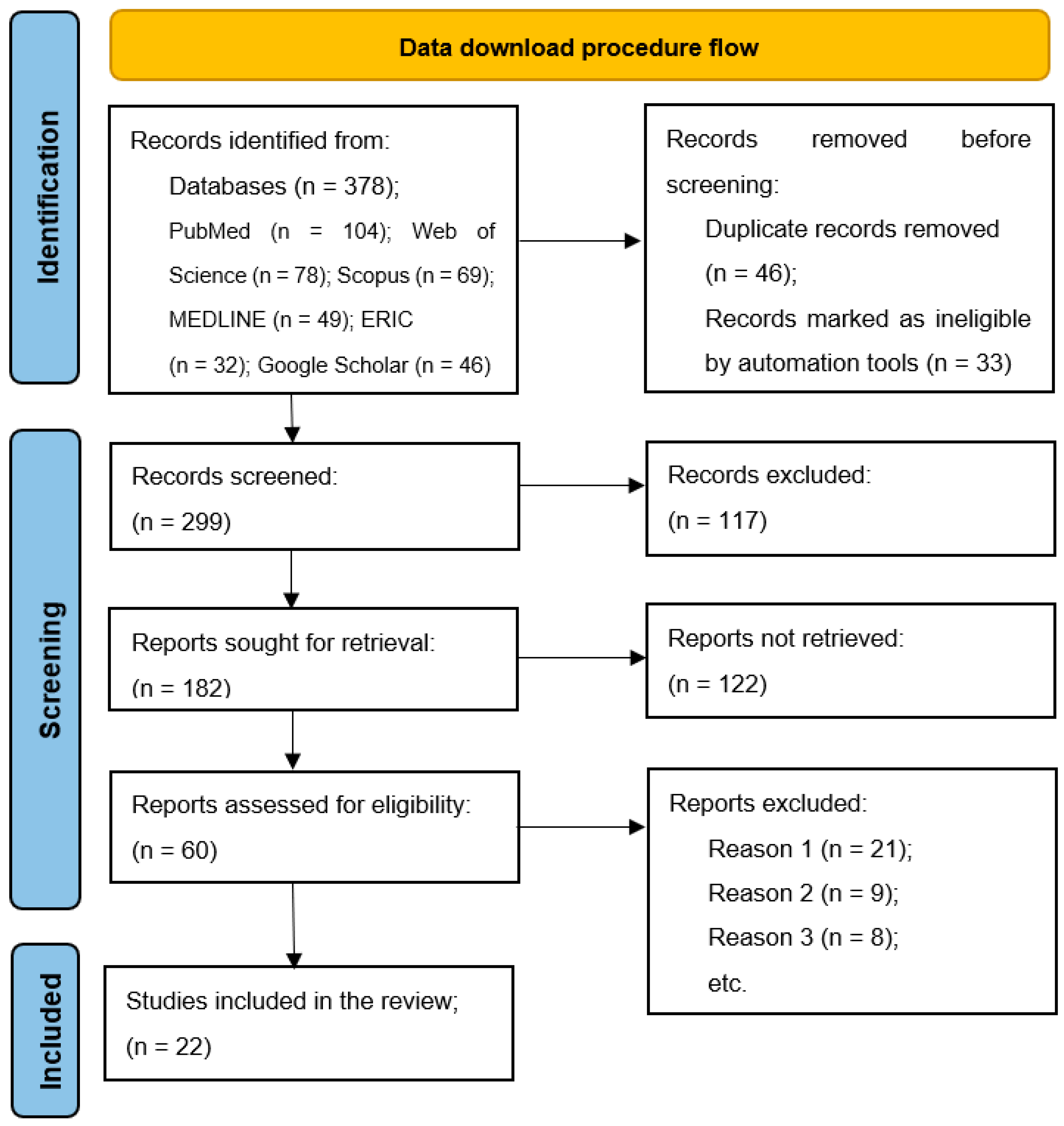 Healthcare 13 00711 g001