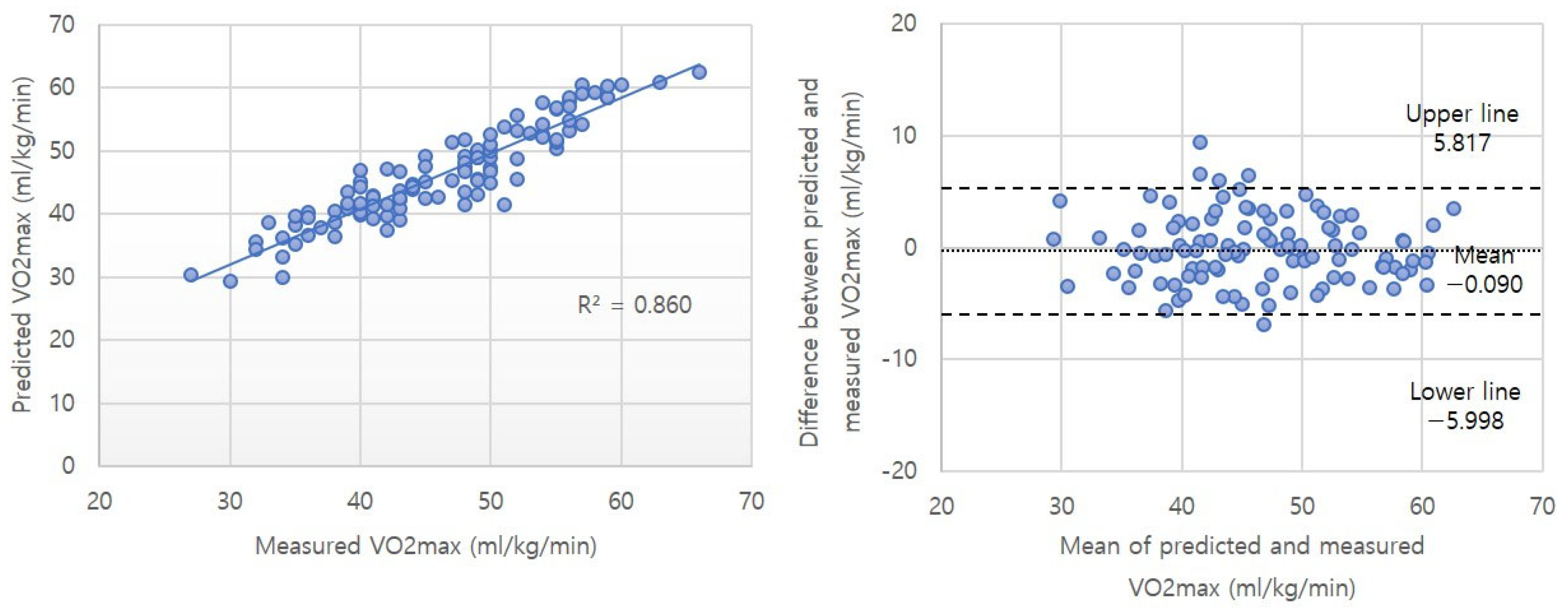 Healthcare 13 00722 g001