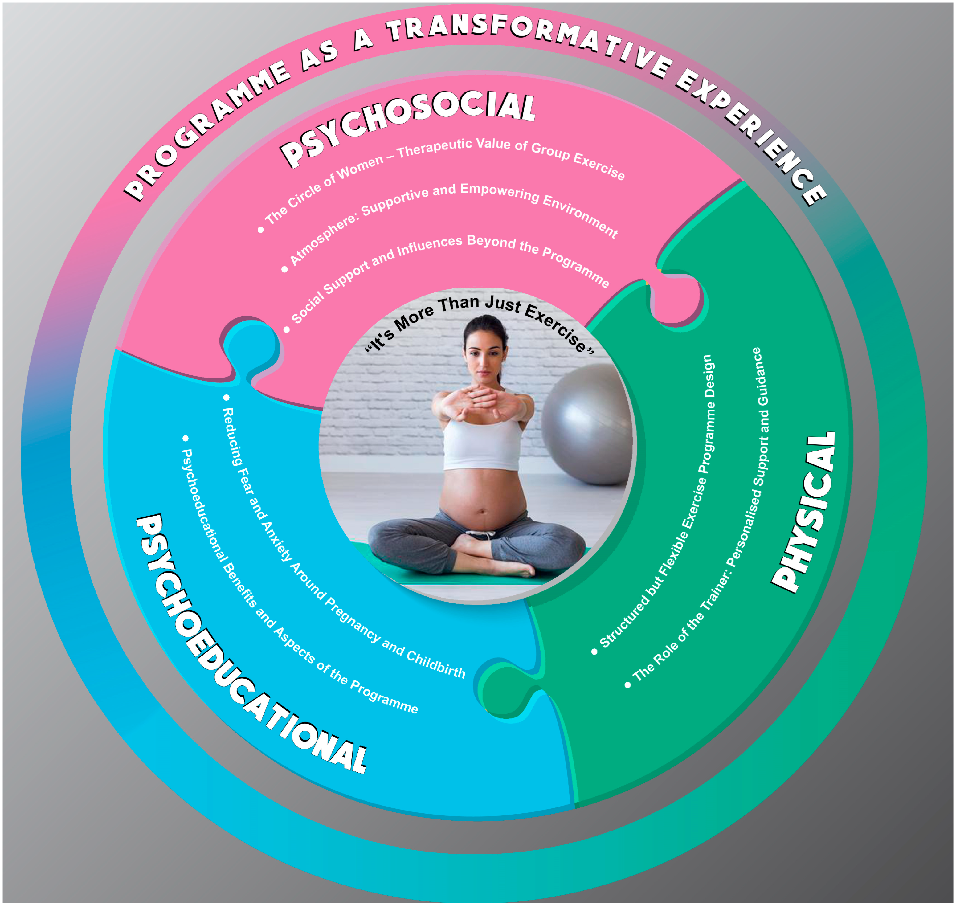 Healthcare 13 00727 g001 Healthcare 13 00727 g001