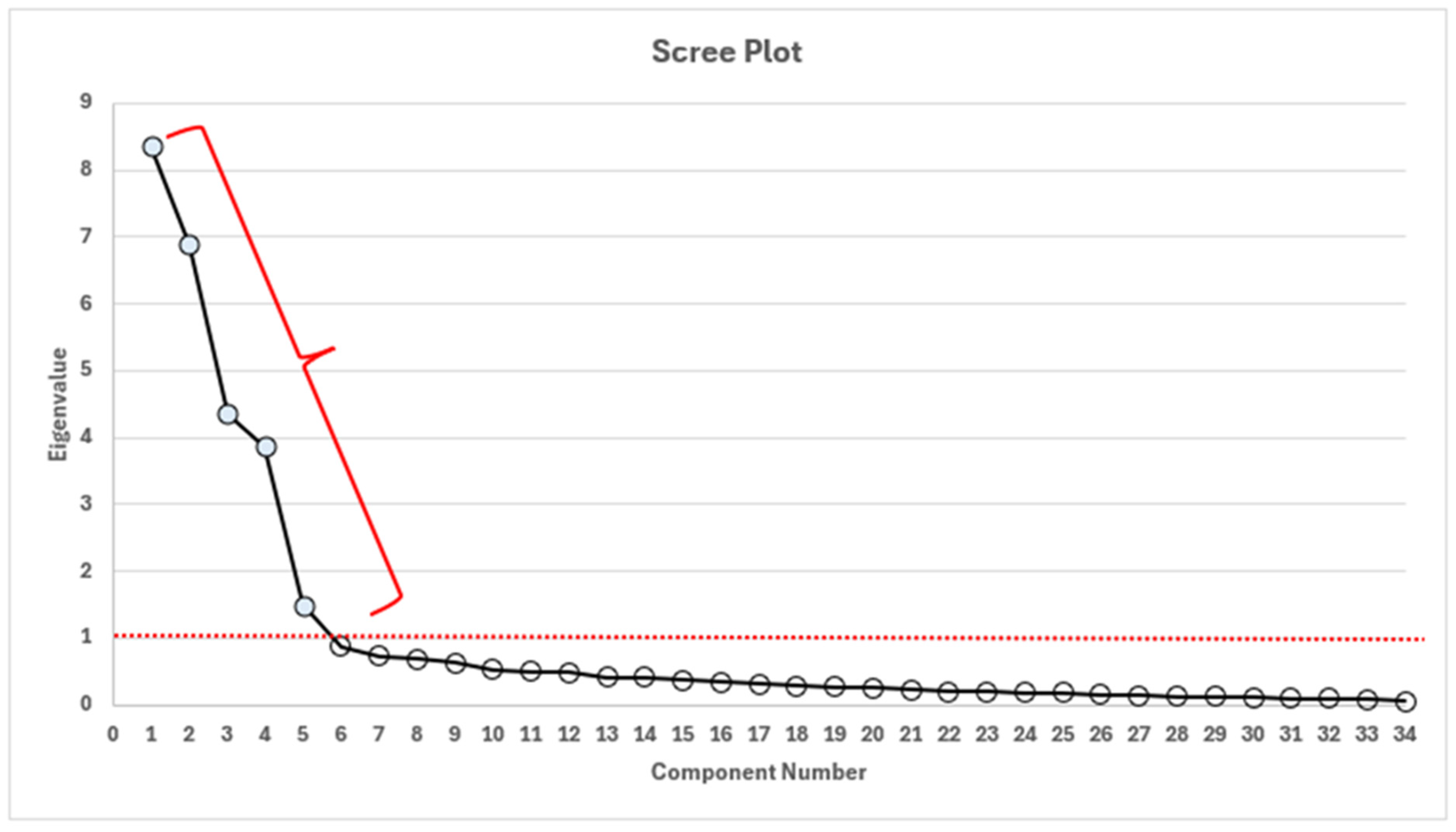 Healthcare 13 00729 g001