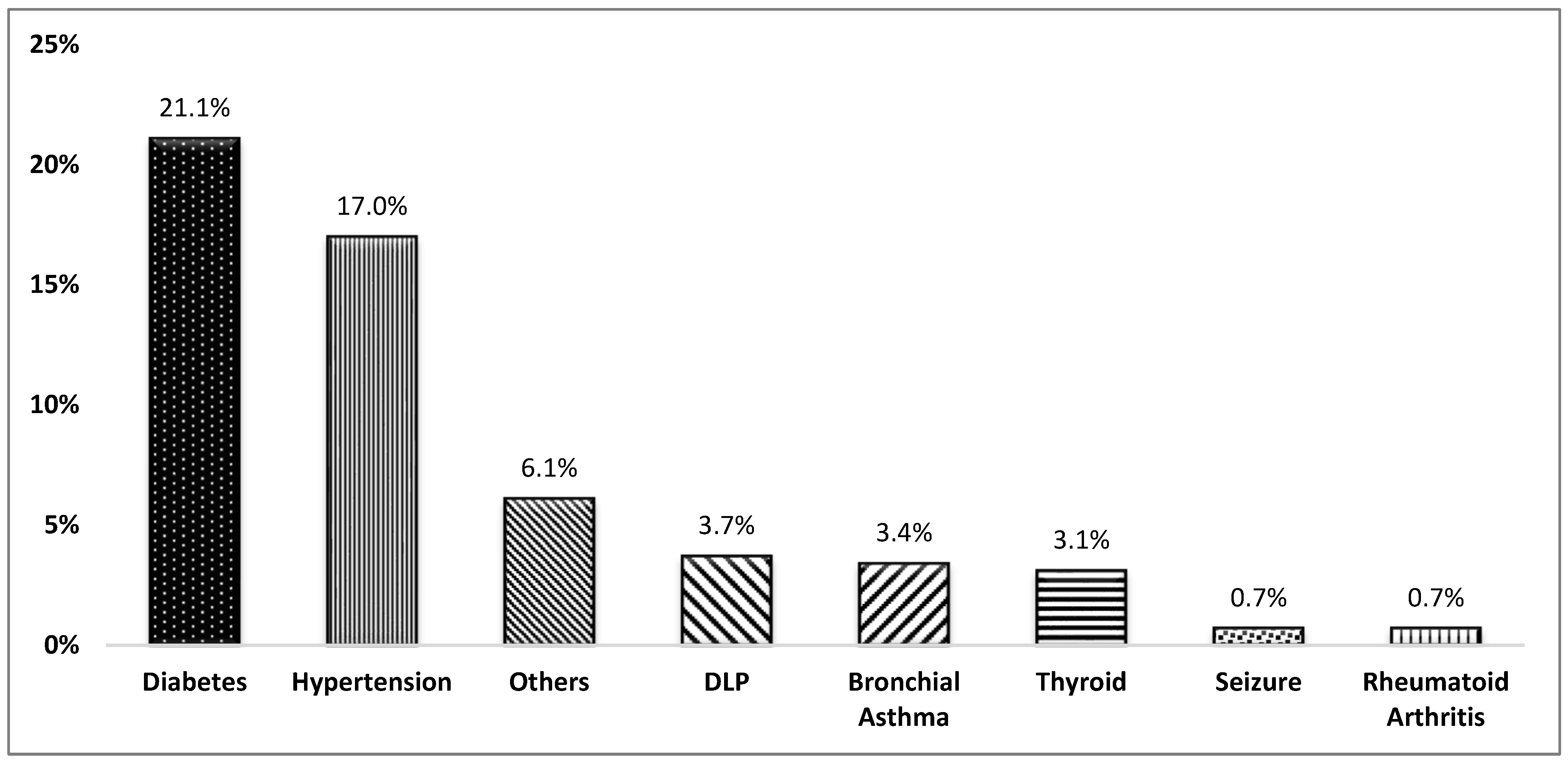Healthcare 13 00737 g001 Healthcare 13 00737 g001