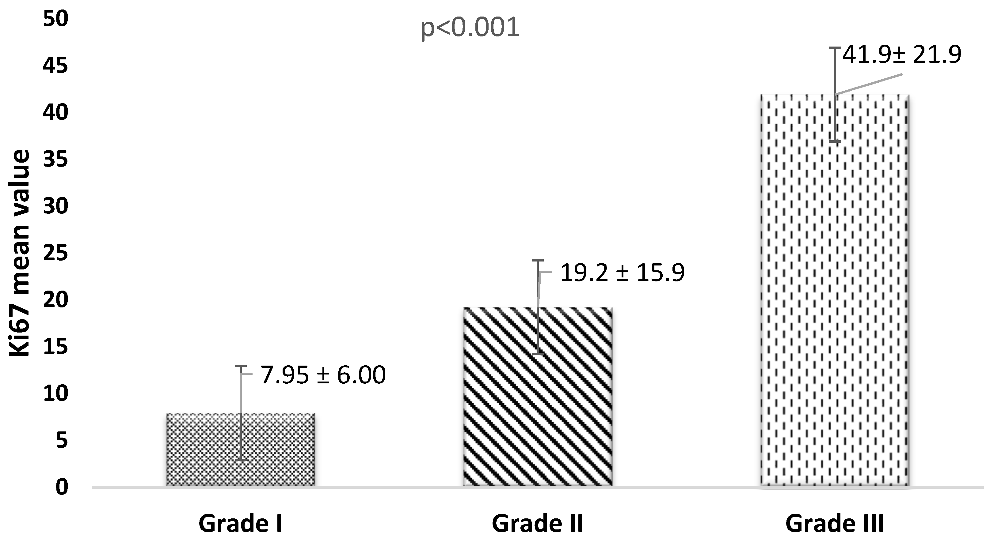 Healthcare 13 00737 g002 Healthcare 13 00737 g002