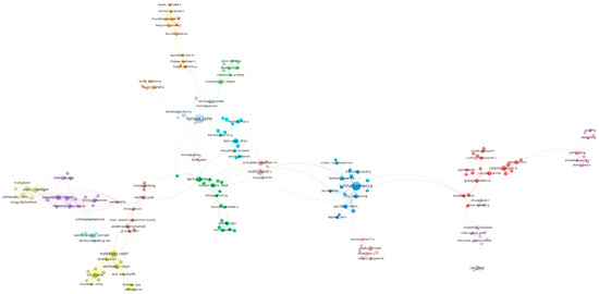 Healthcare 13 00740 g0a3