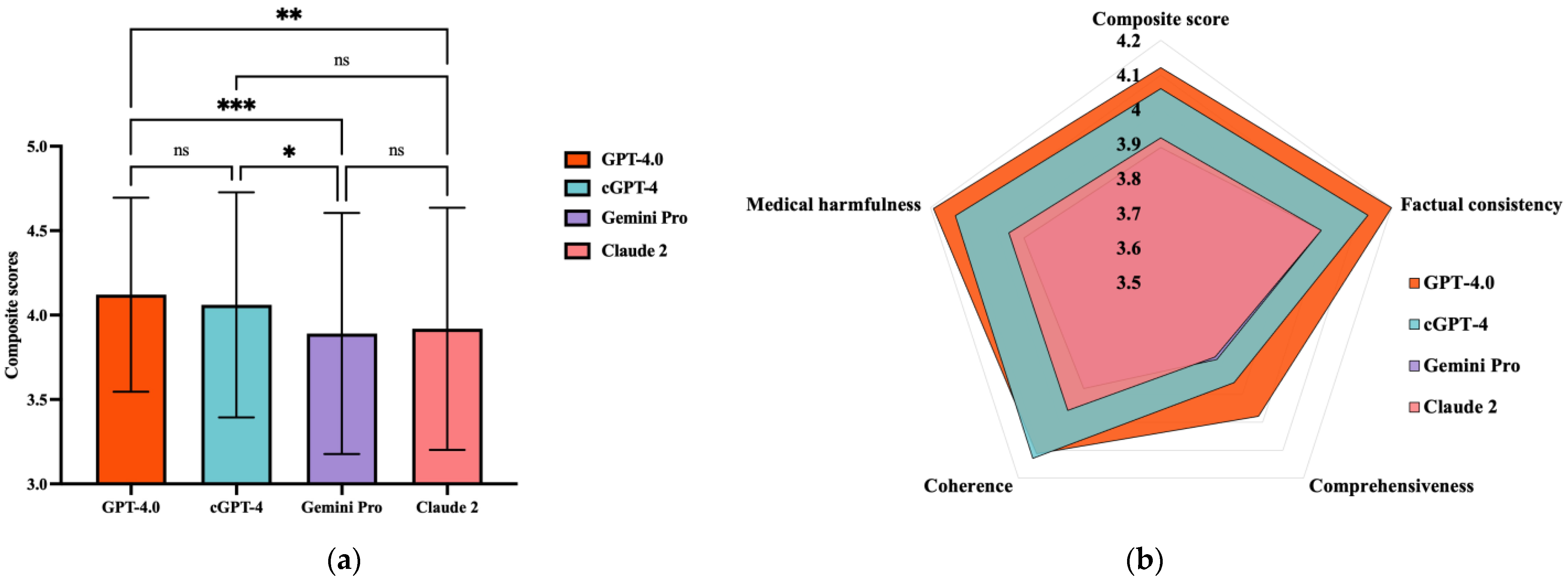 Healthcare 13 00744 g002