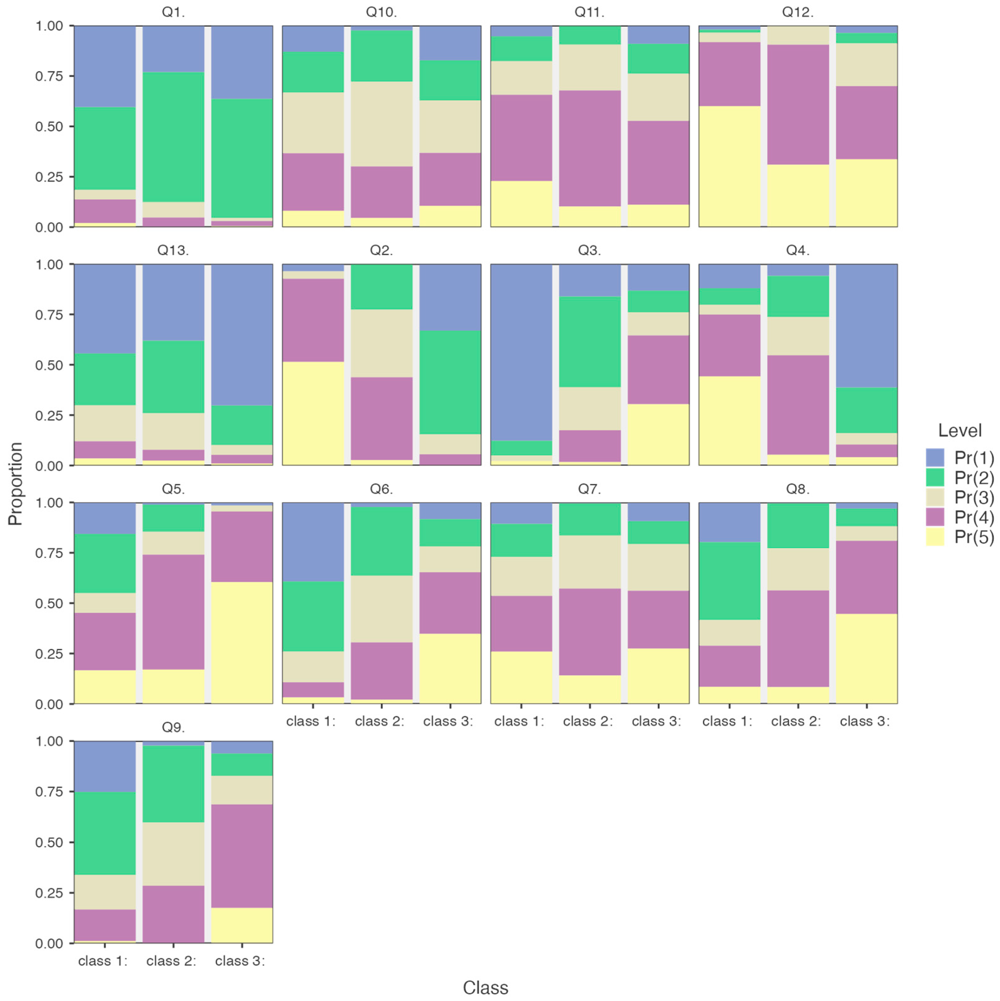 Healthcare 13 00763 g001 Healthcare 13 00763 g001