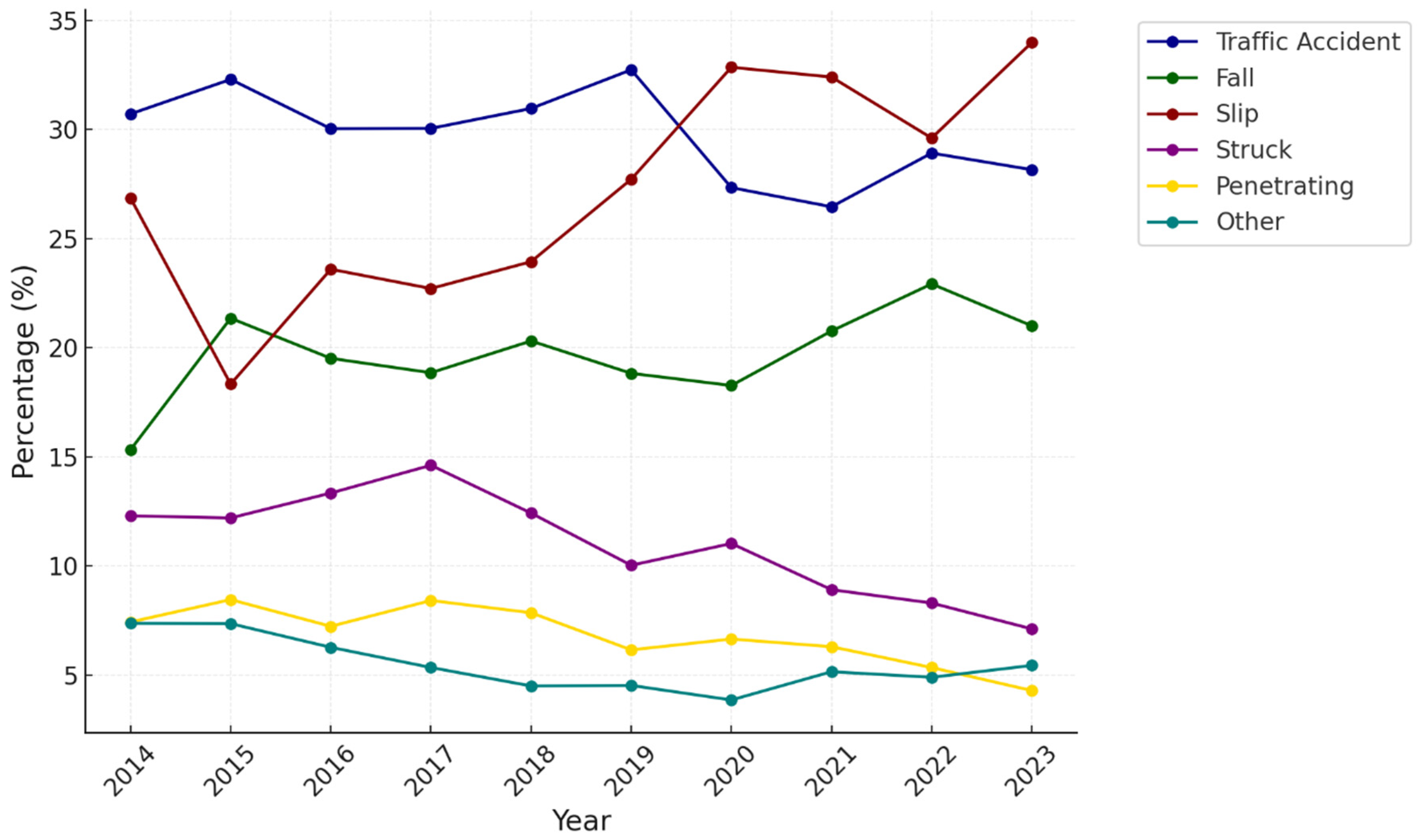 Healthcare 13 00773 g002