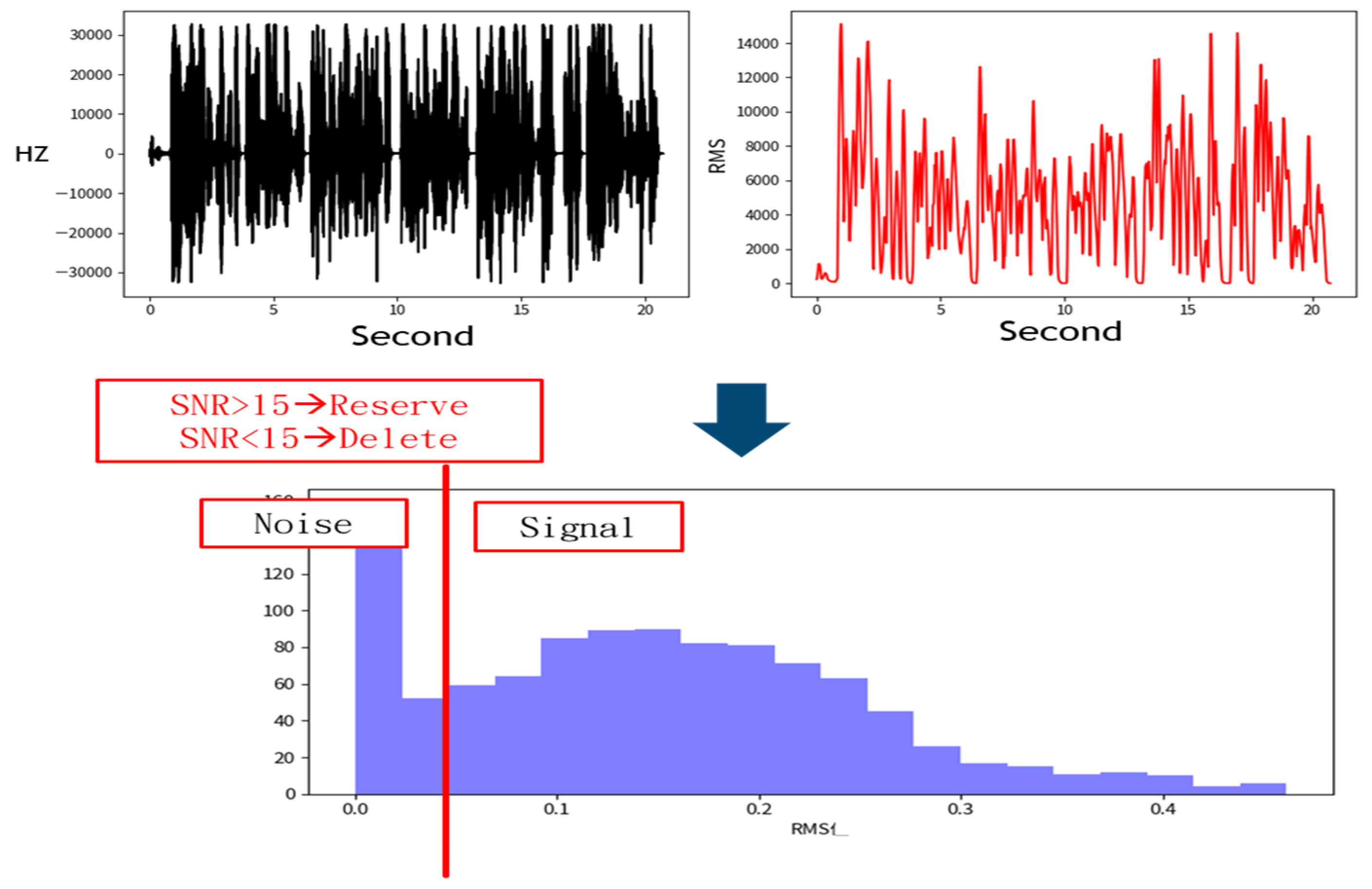 Healthcare 13 00774 g003