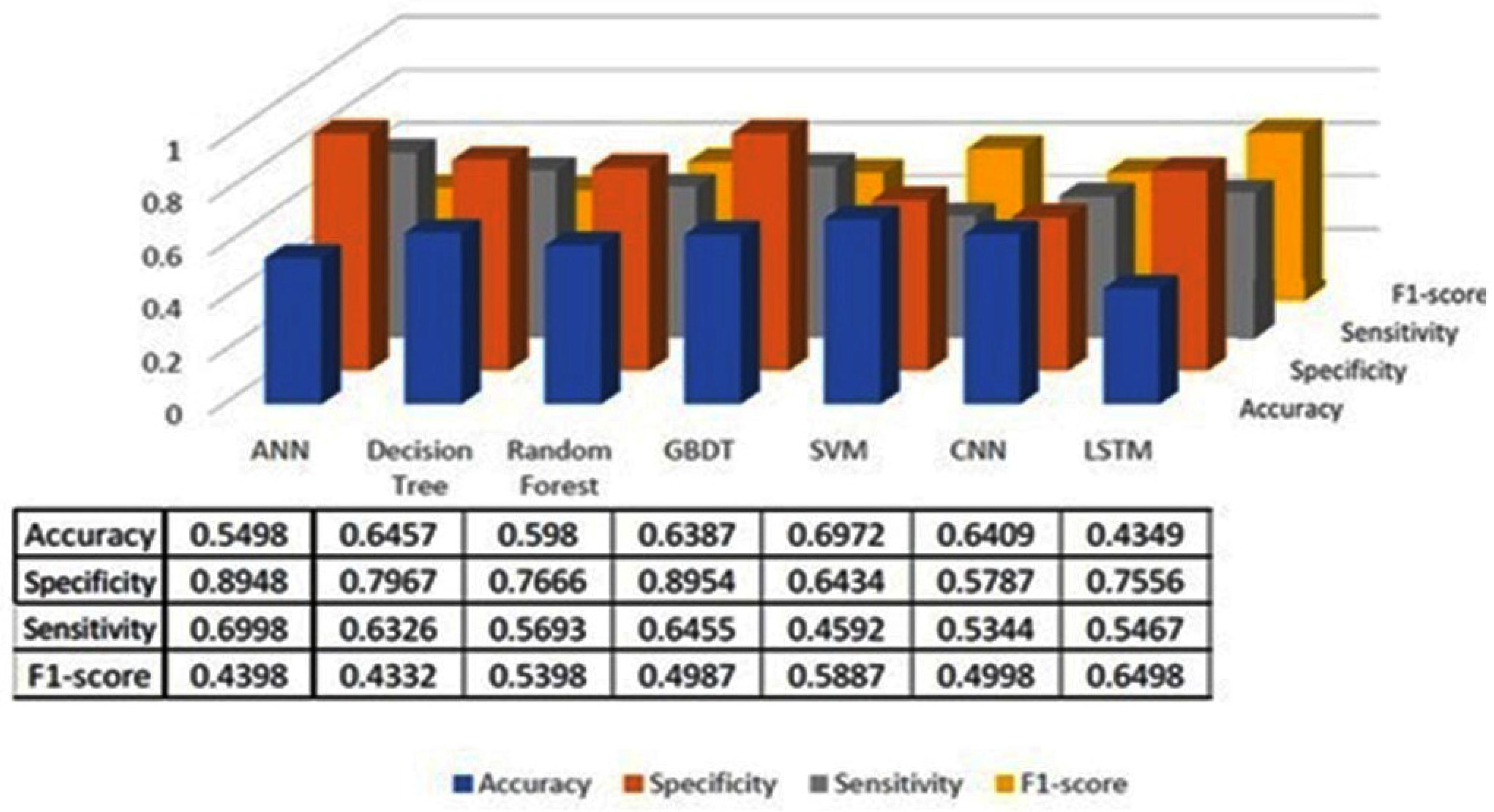 Healthcare 13 00774 g007