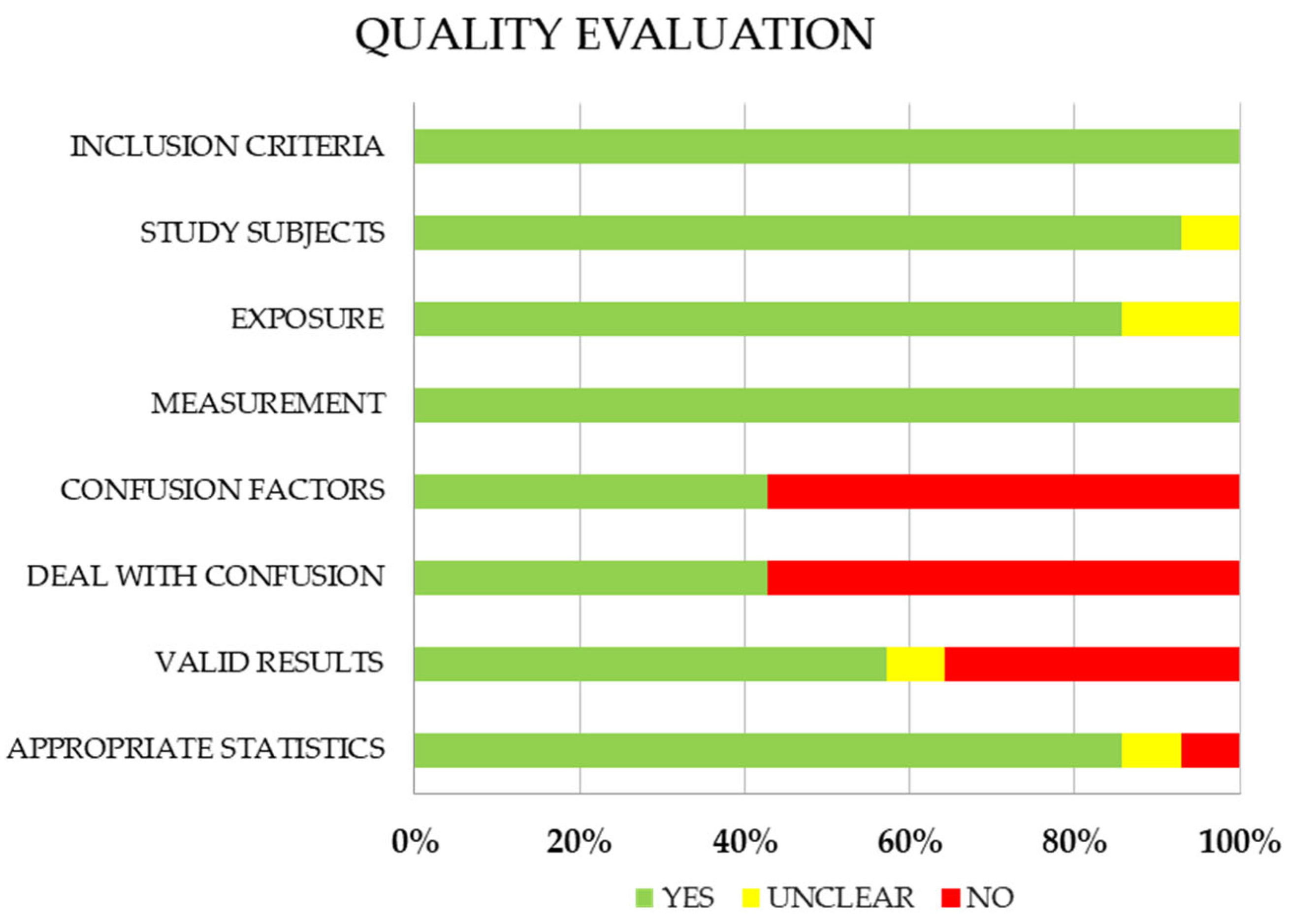 Healthcare 13 00779 g001