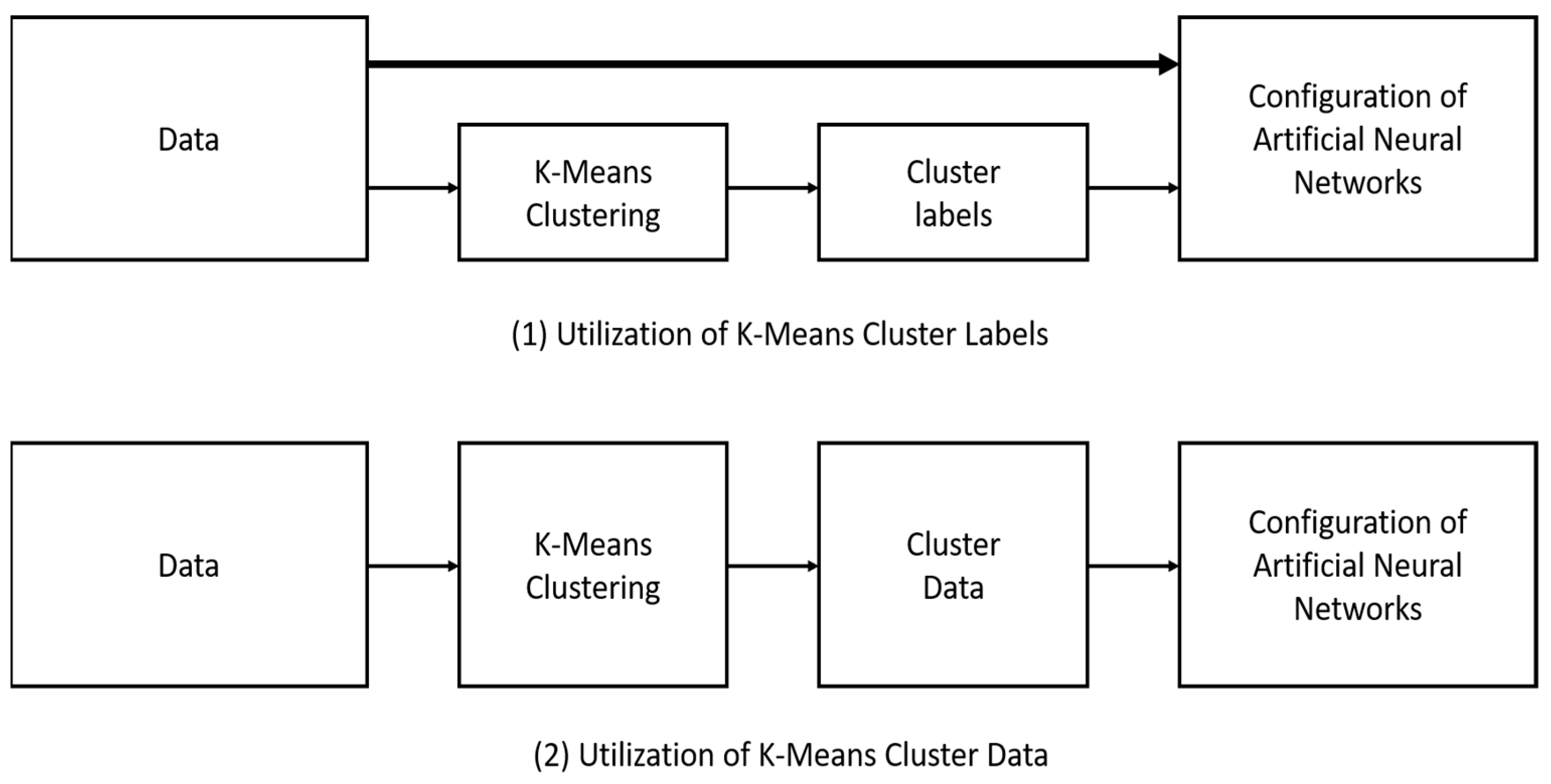 Healthcare 13 00785 g002