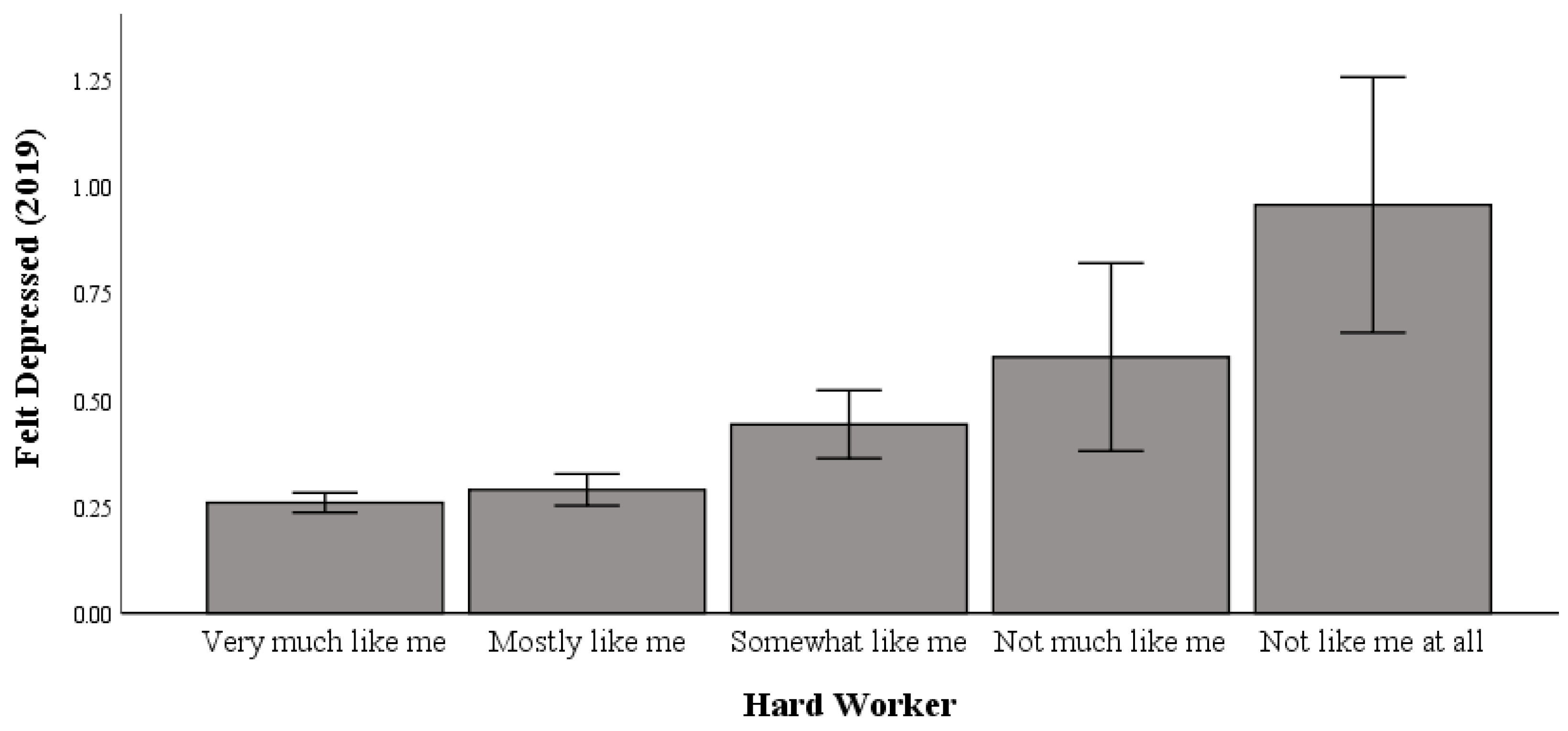 Healthcare 13 00793 g001