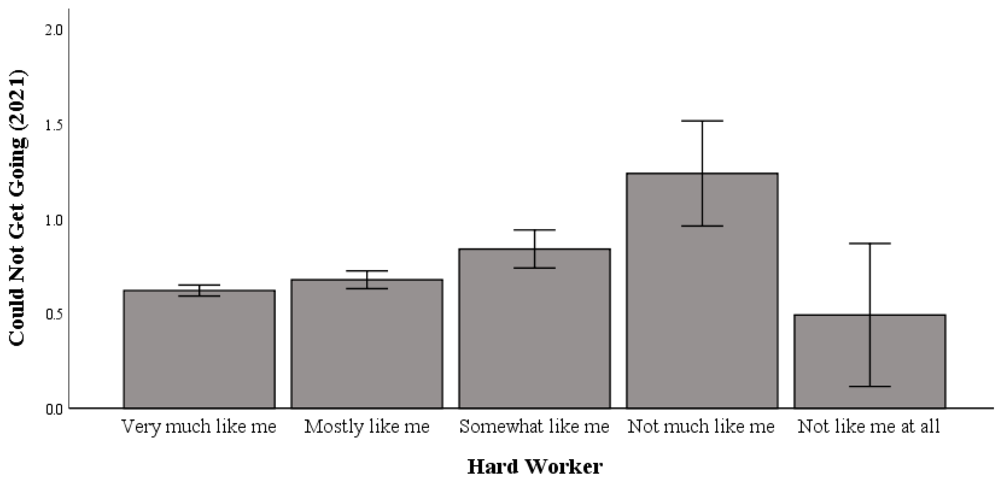 Healthcare 13 00793 g004