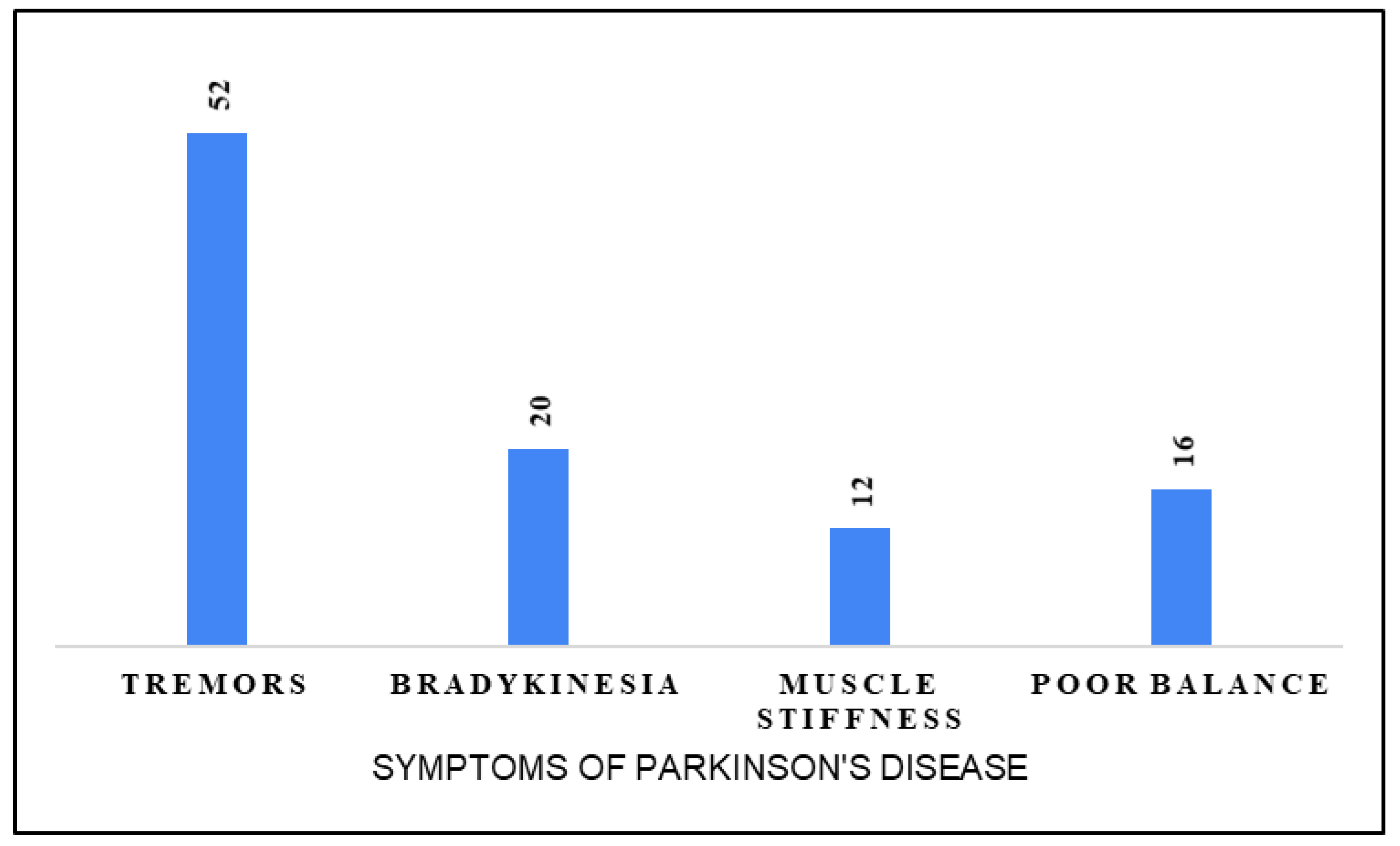 Healthcare 13 00795 g001
