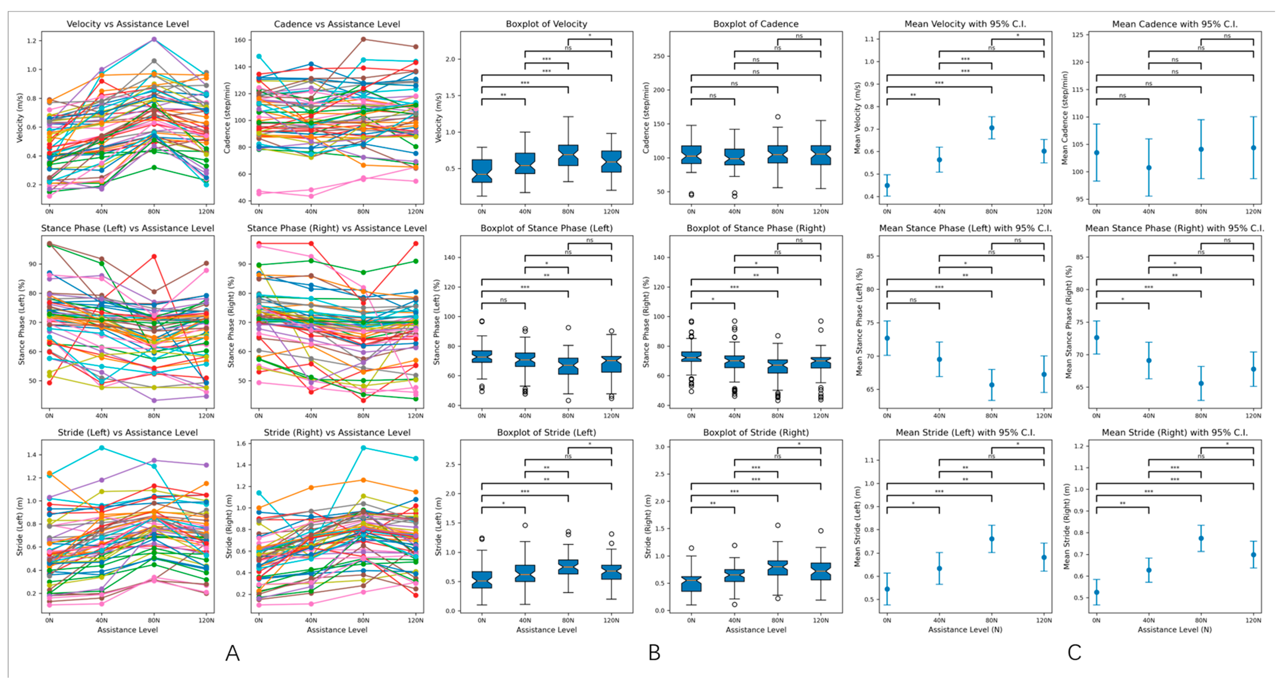 Healthcare 13 00799 g005