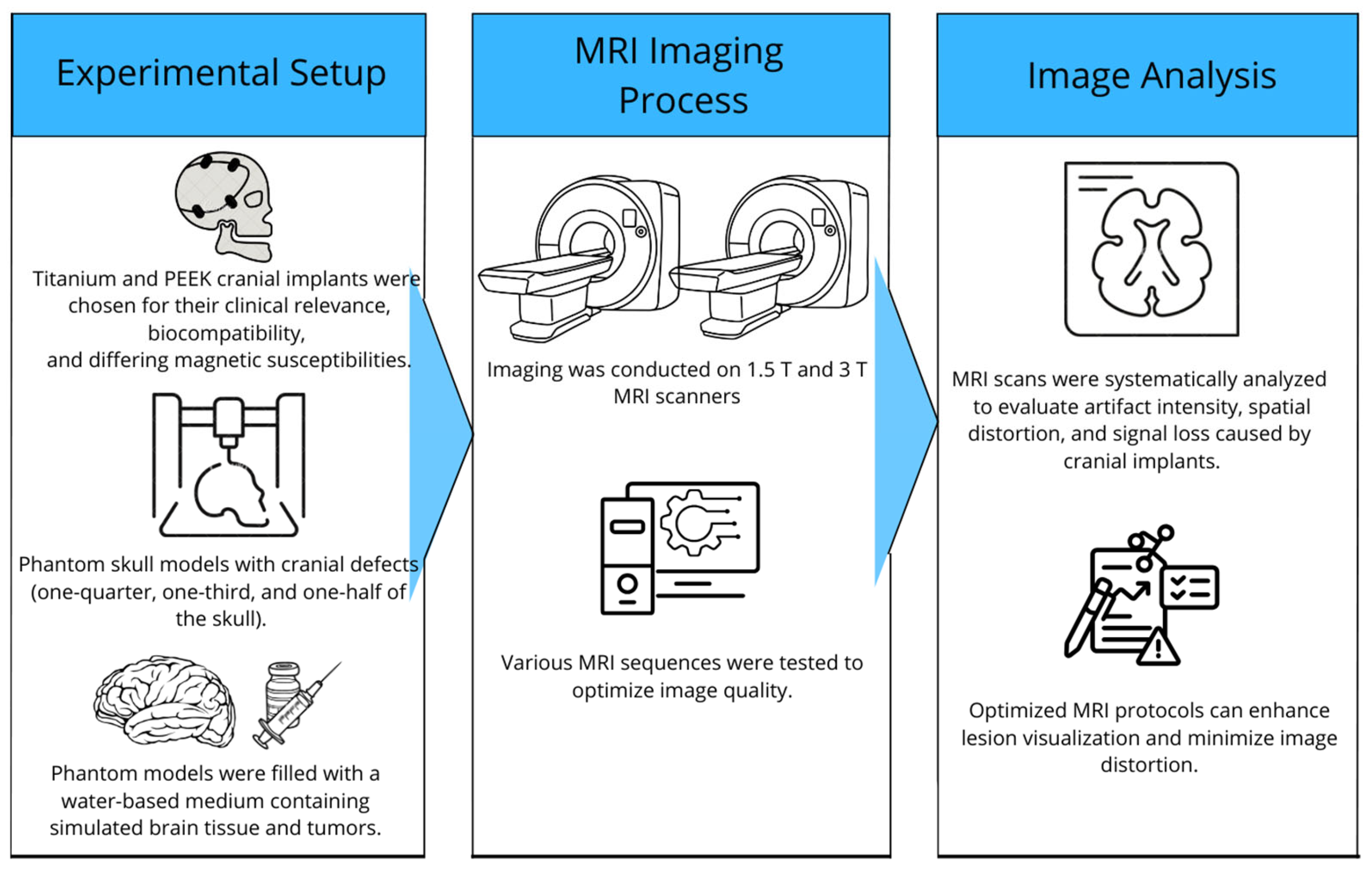 Healthcare 13 00803 g001