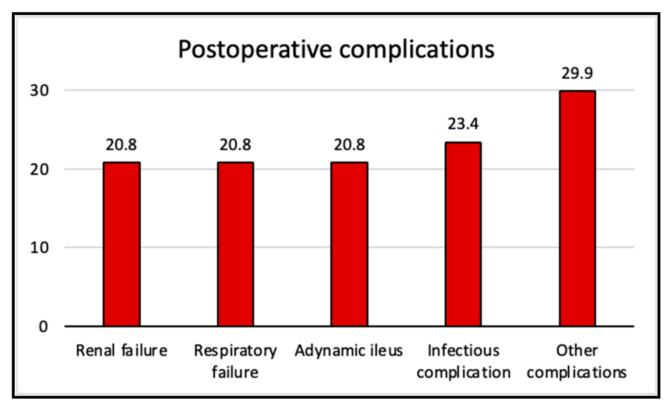 Healthcare 13 00808 g003