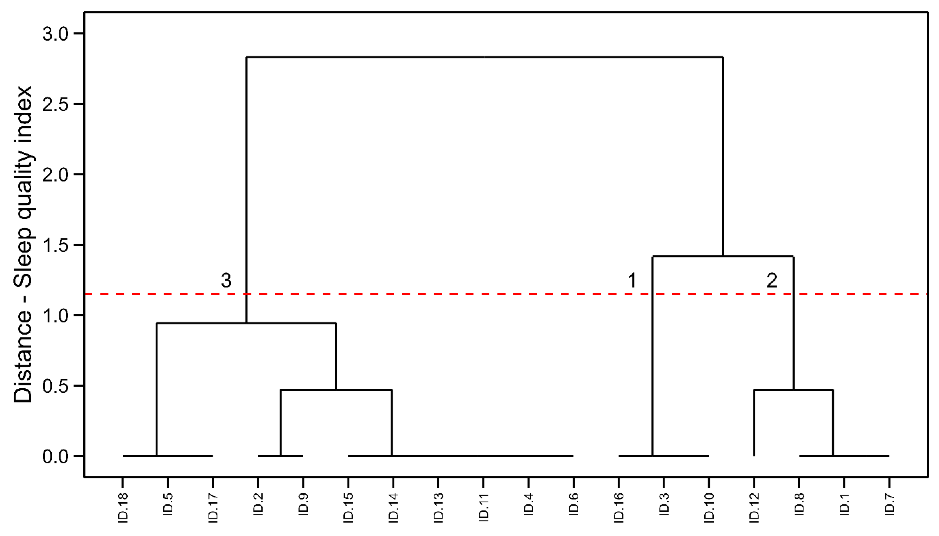Healthcare 13 00812 g002