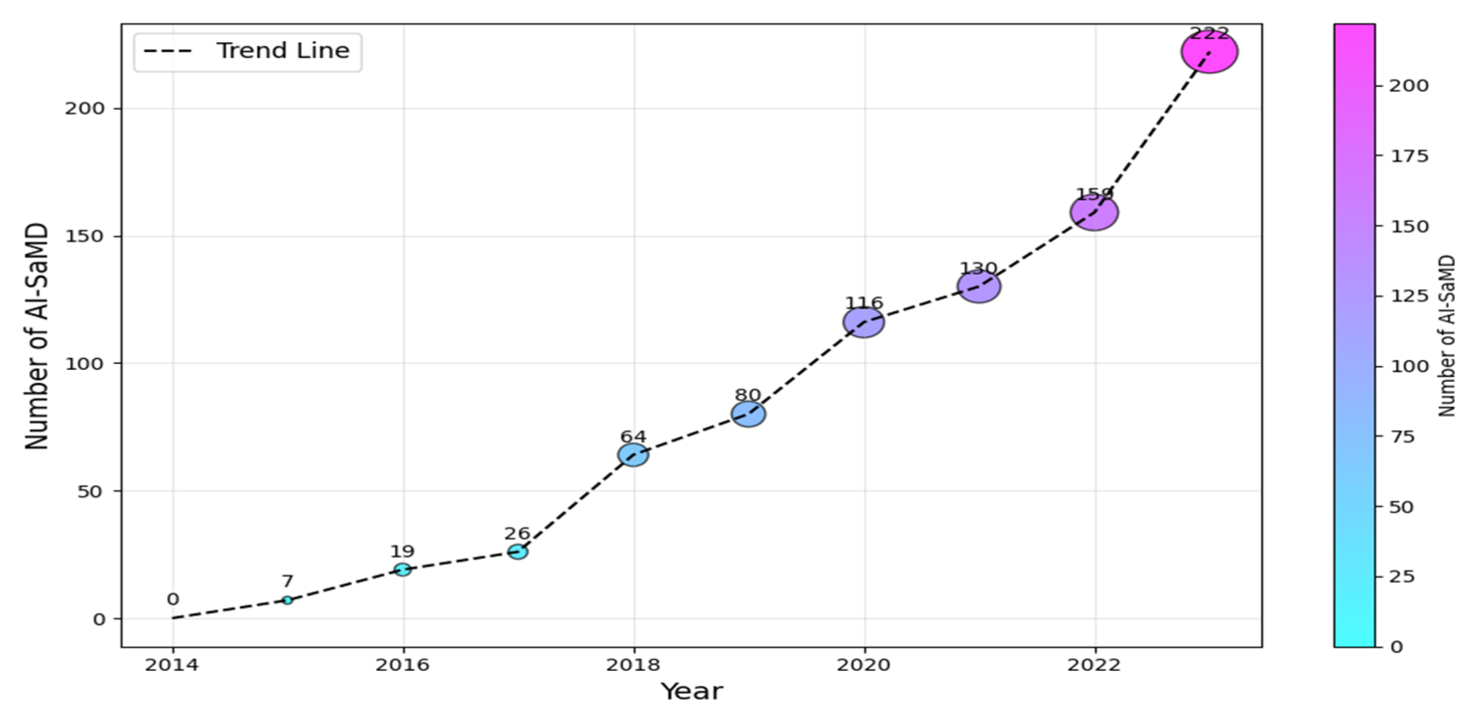 Healthcare 13 00817 g001