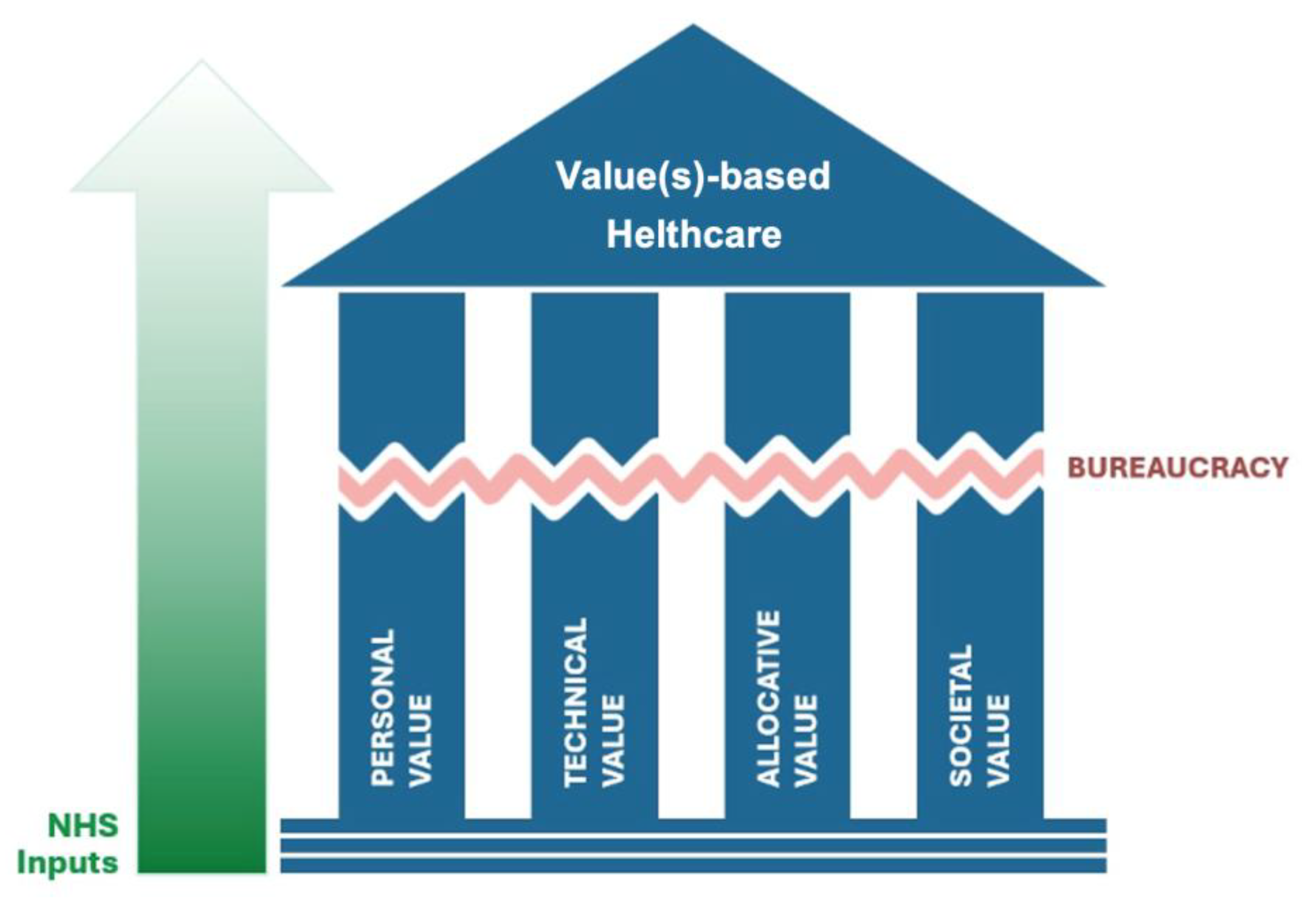 Healthcare 13 00821 g001