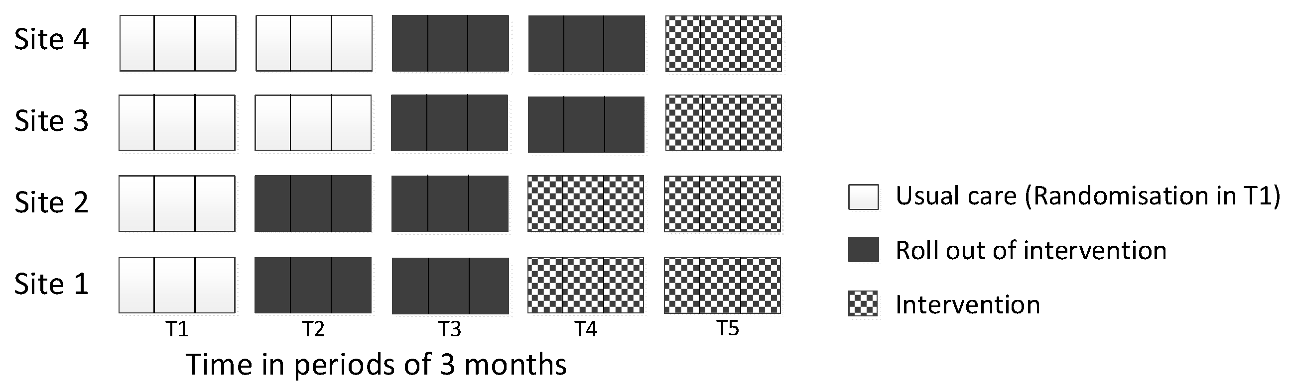 Healthcare 13 00824 g002