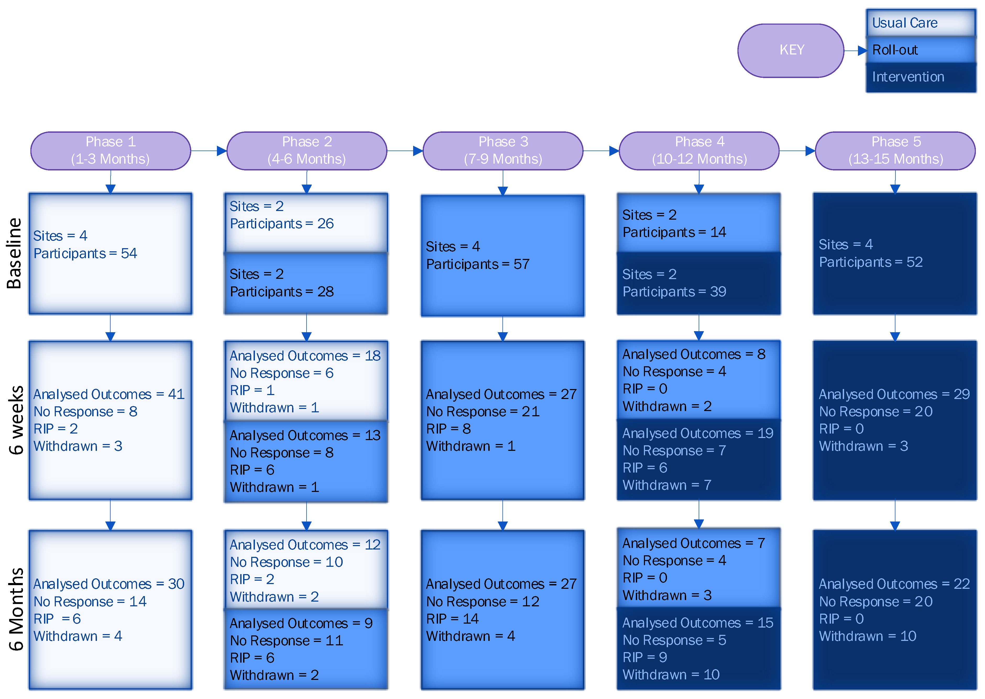 Healthcare 13 00824 g004