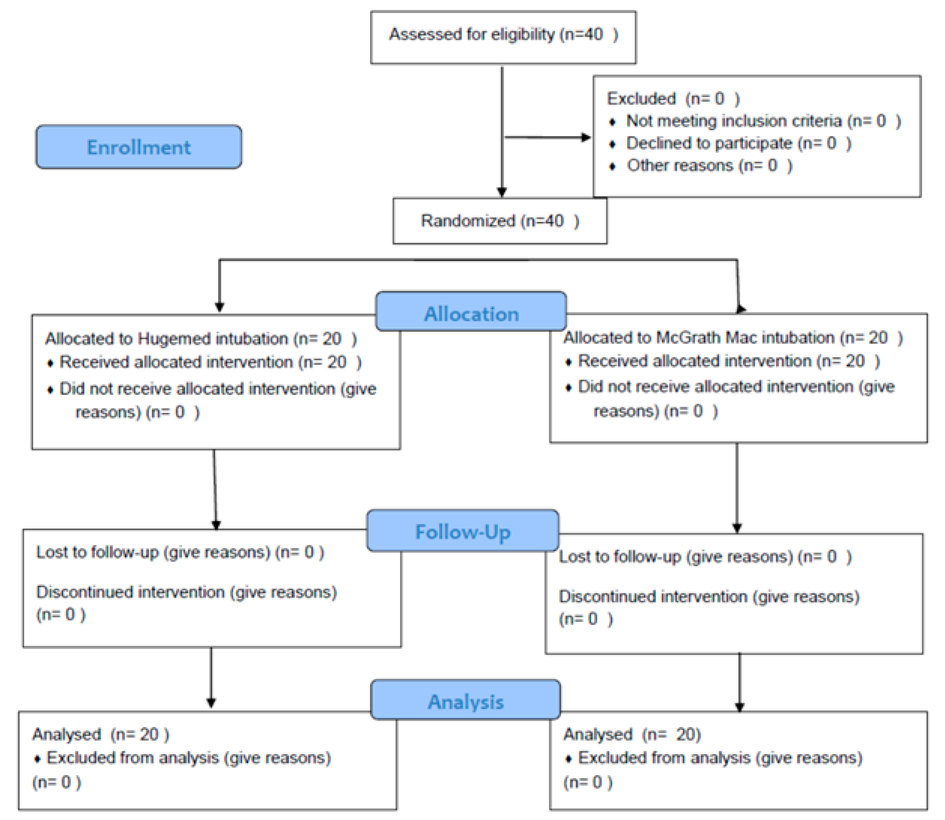 Healthcare 13 00842 g001