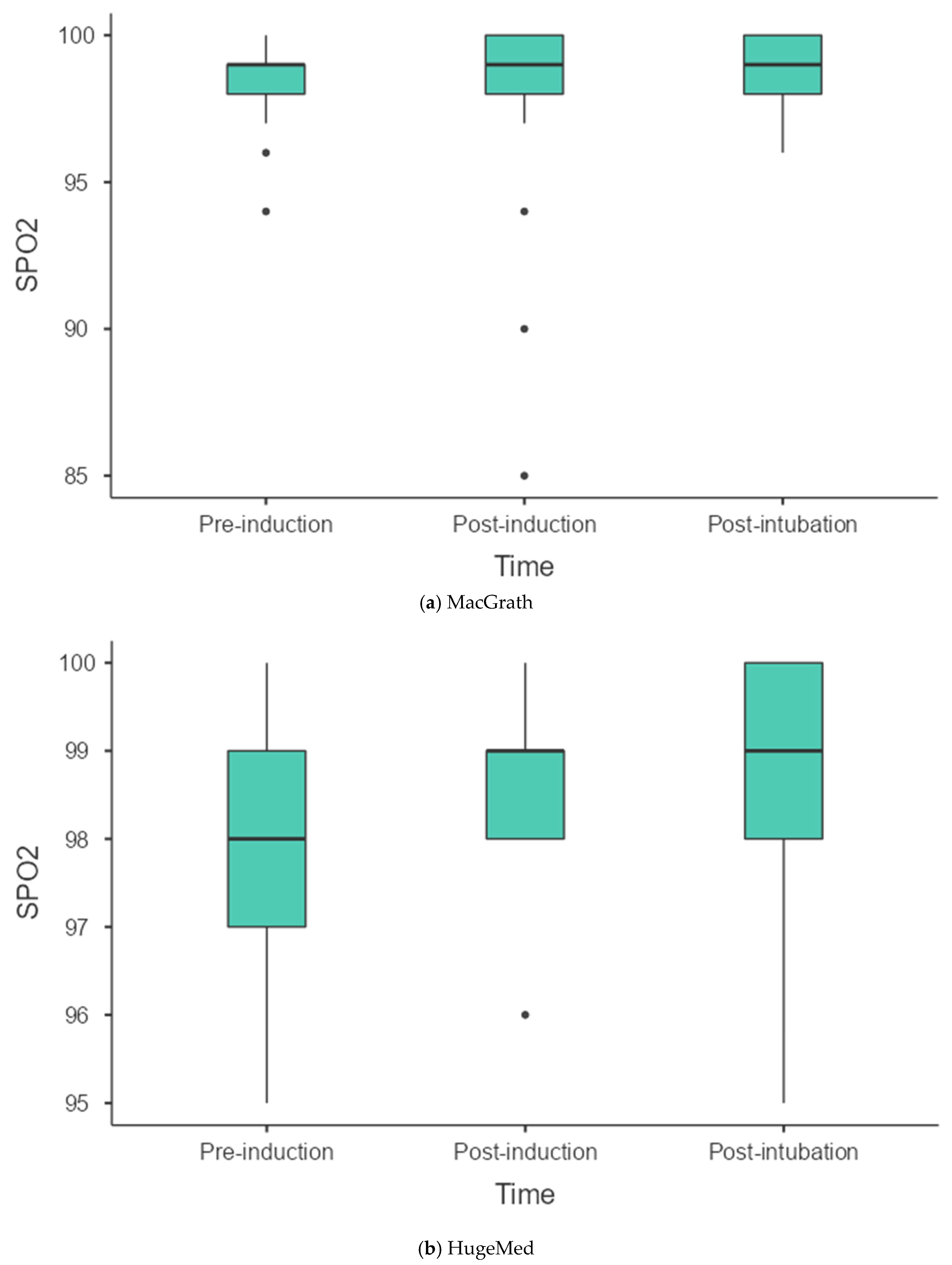 Healthcare 13 00842 g003