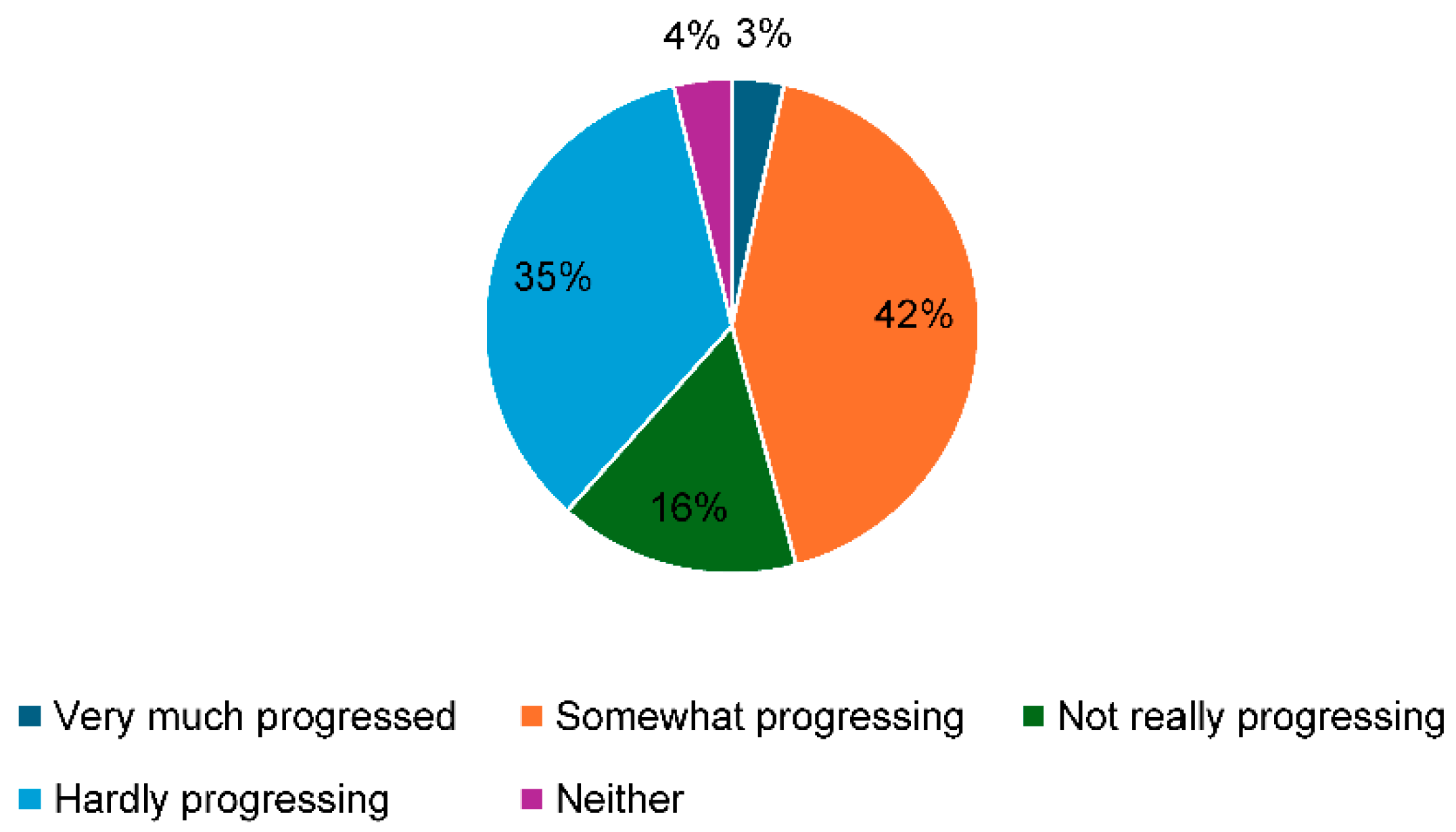 Healthcare 13 00851 g001