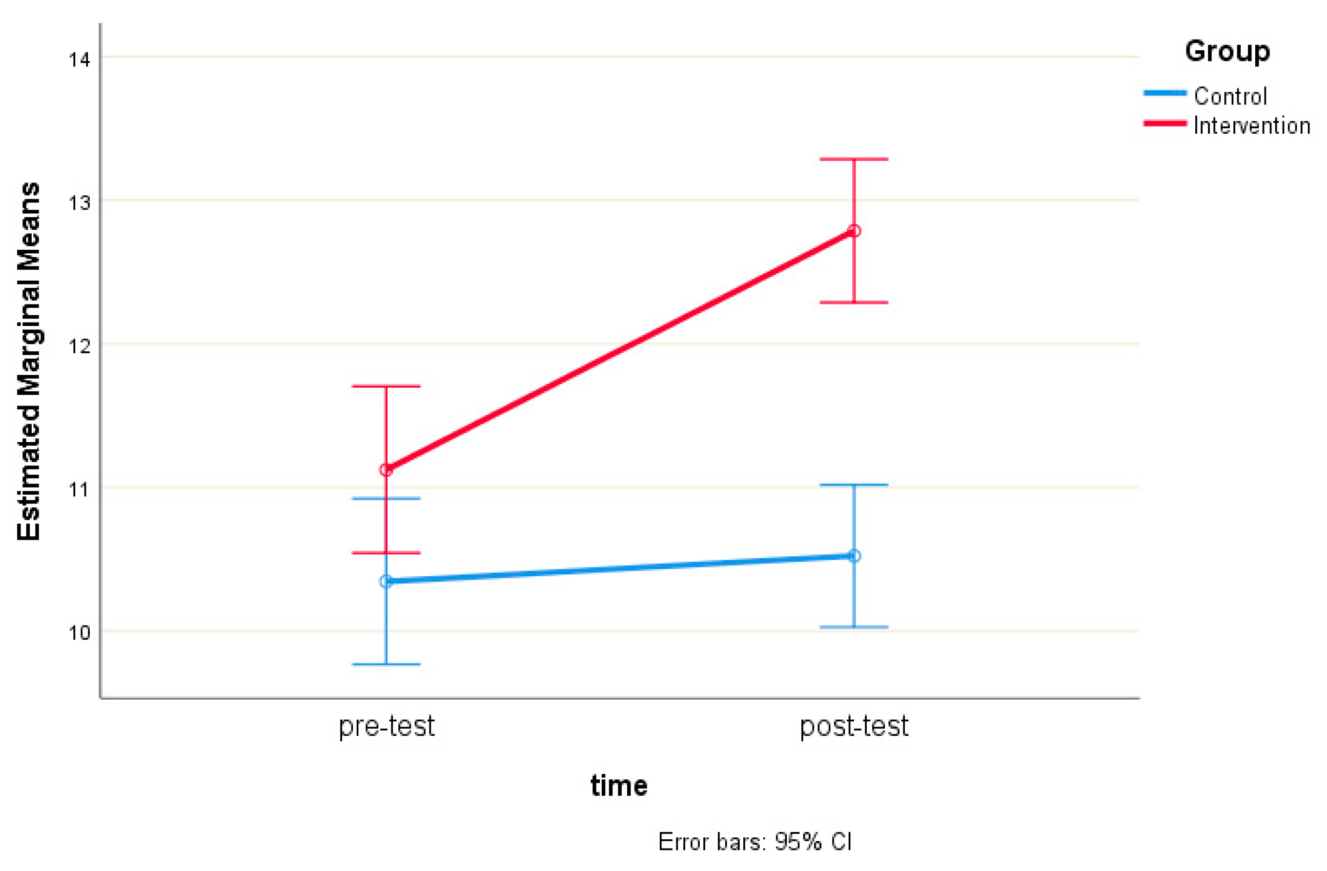 Healthcare 13 00861 g002
