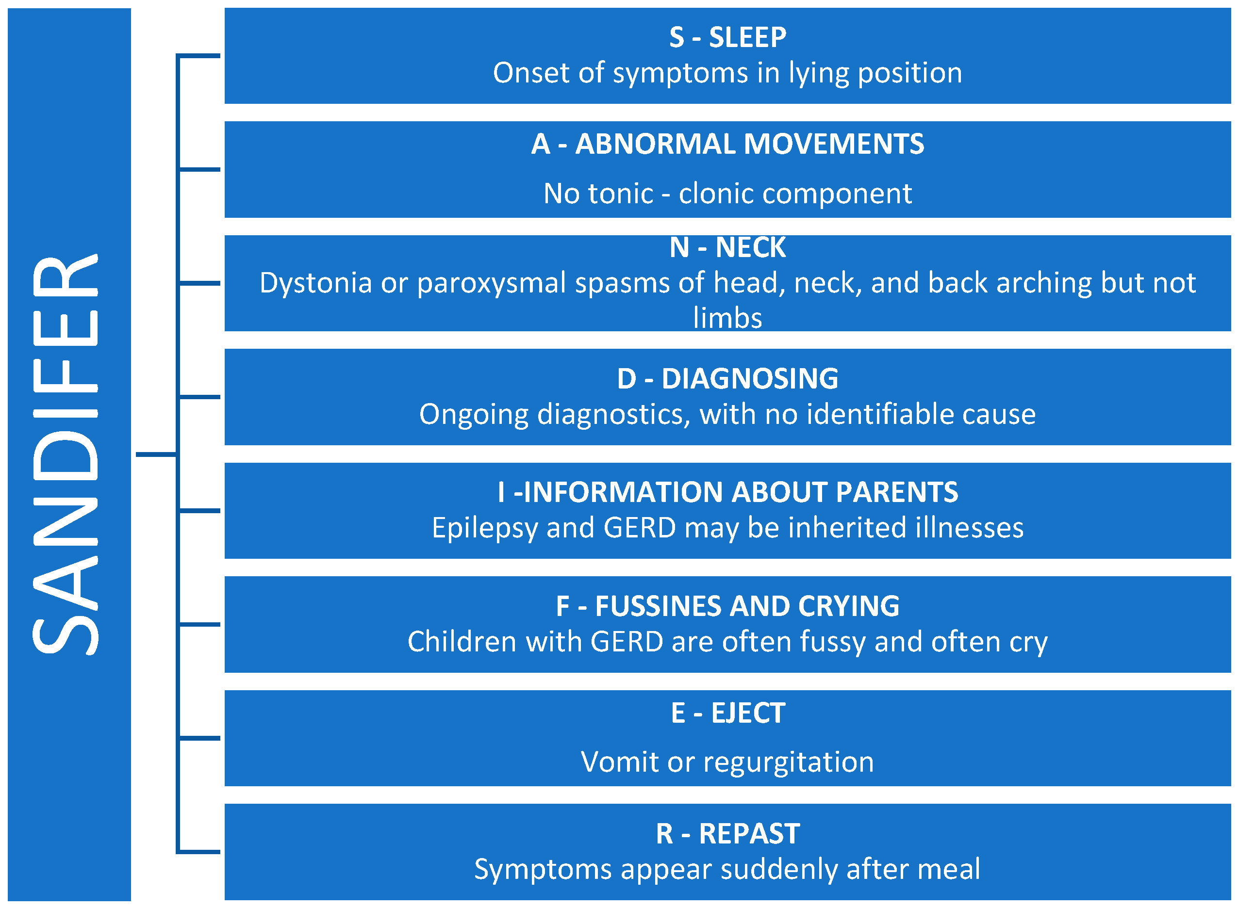 Healthcare 13 00883 g001