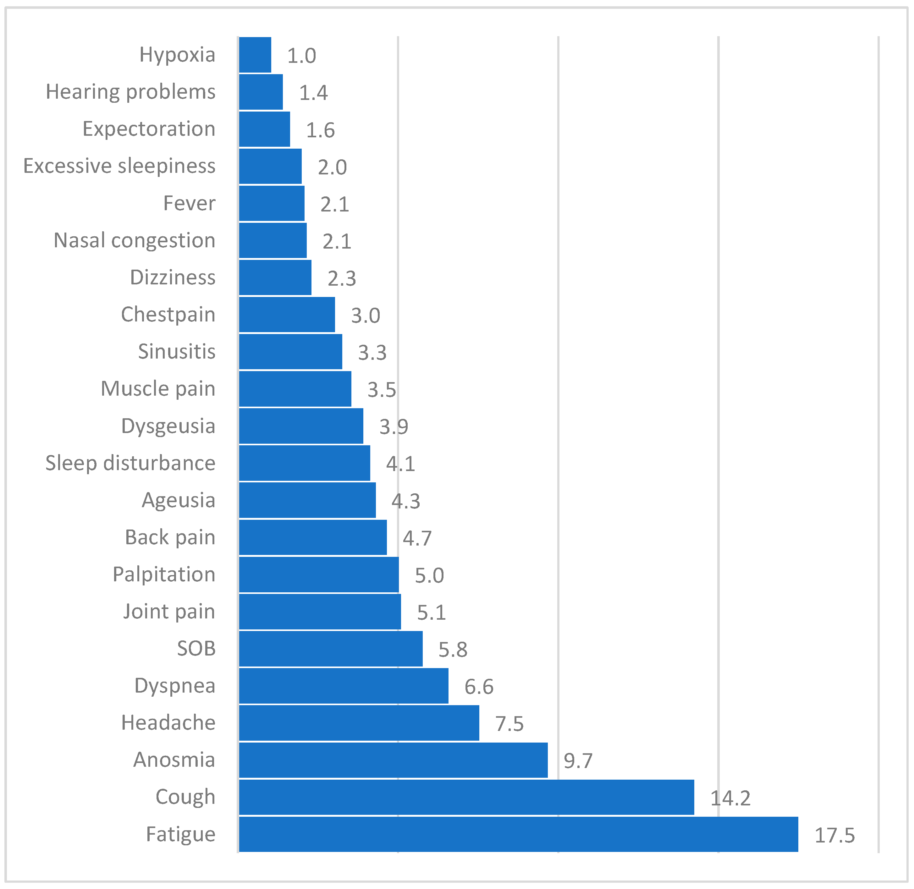 Healthcare 13 00890 g001