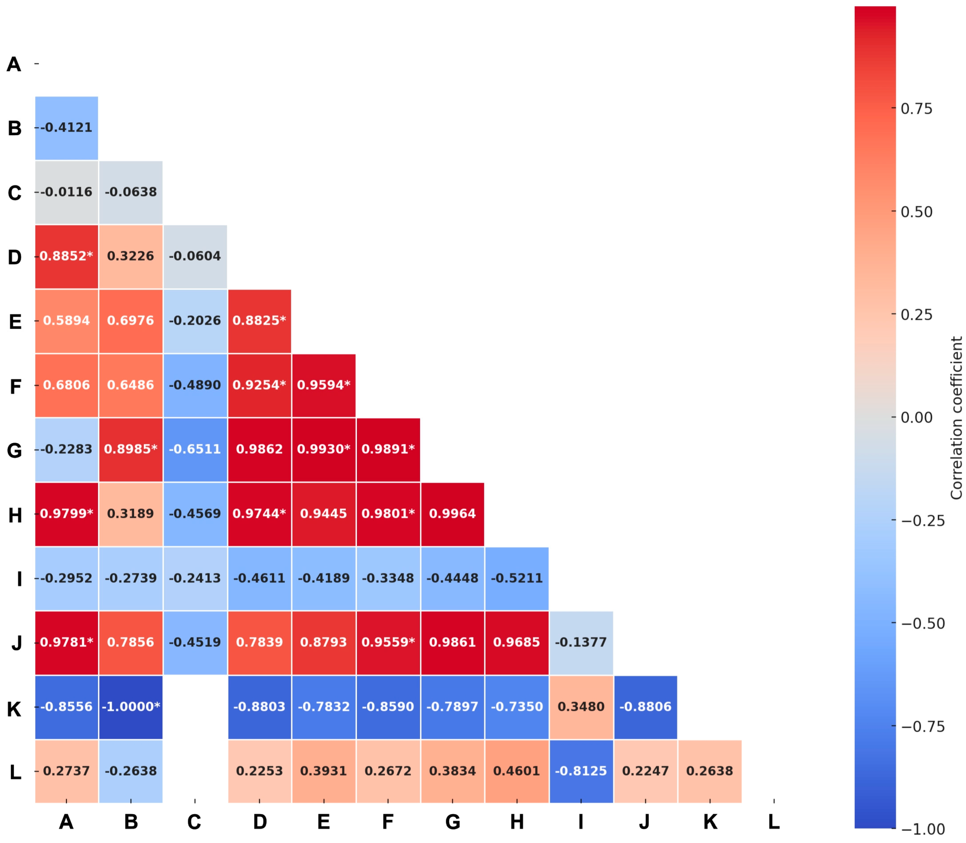 Healthcare 13 00891 g004