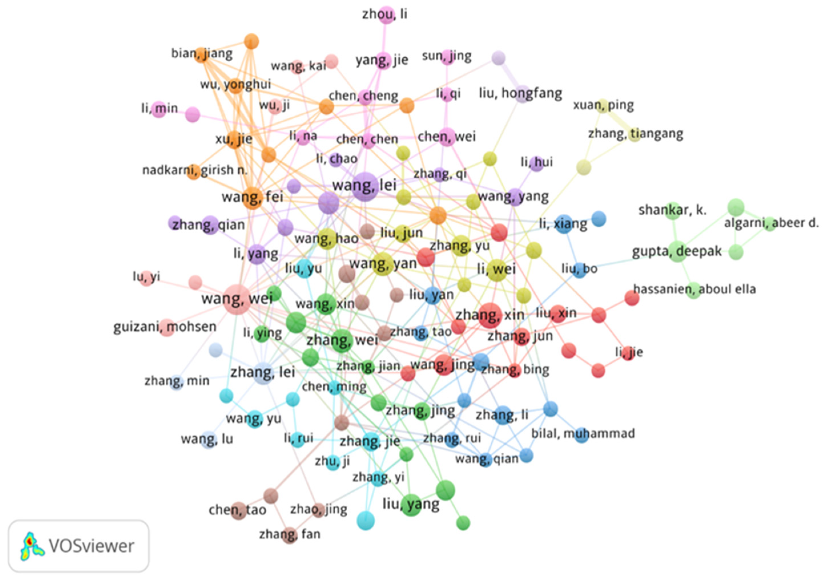 Healthcare 13 00892 g004