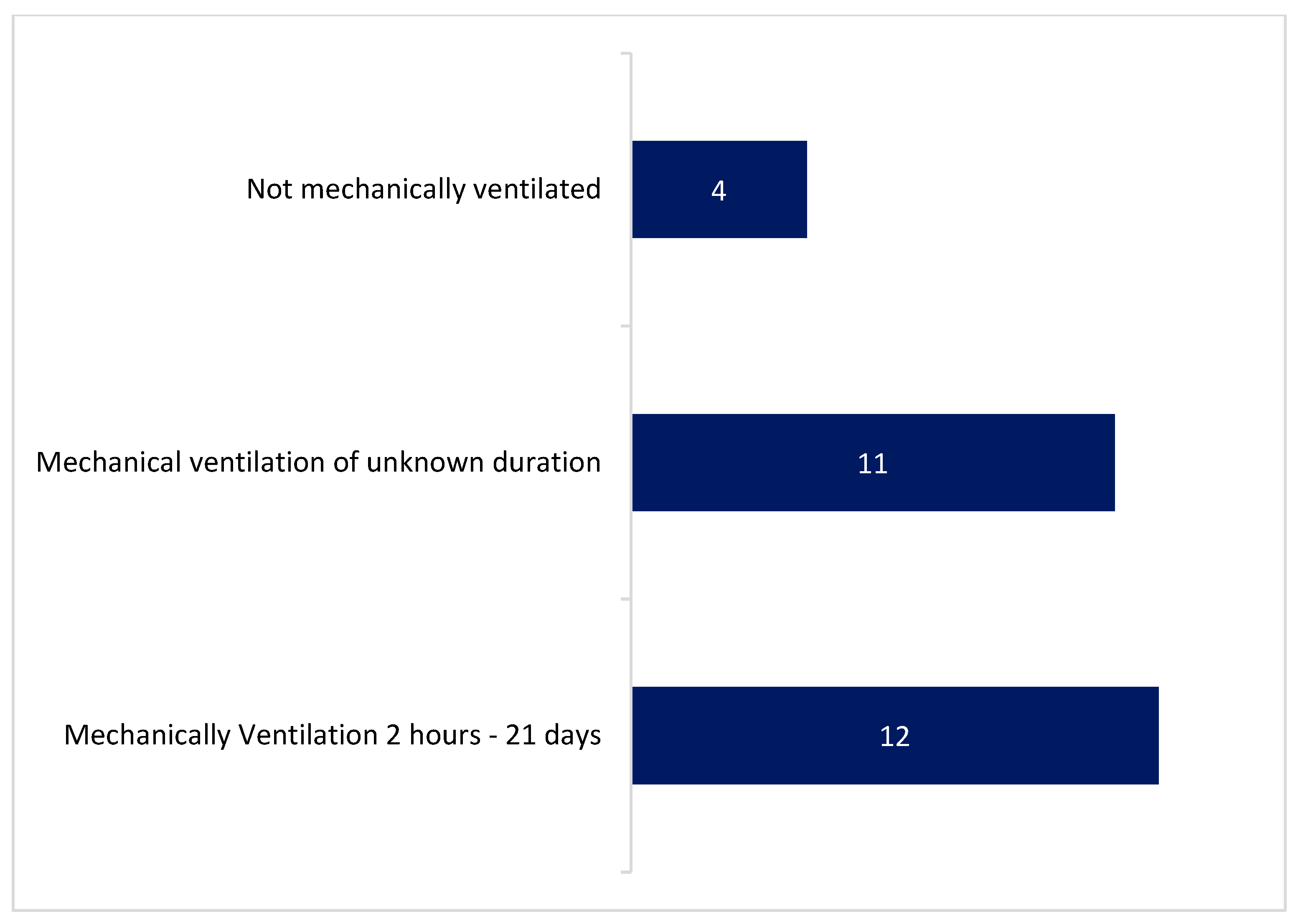 Healthcare 13 00894 g0a5 Healthcare 13 00894 g0a5