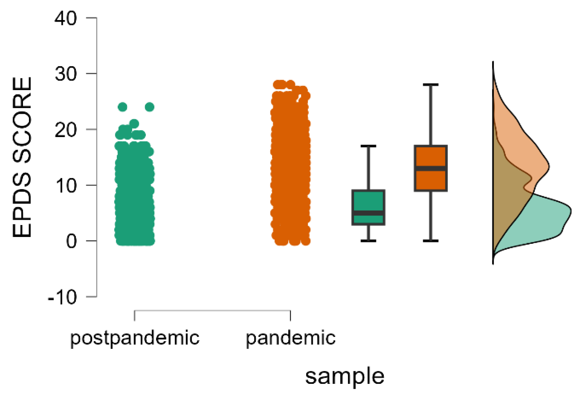 Healthcare 13 00911 g001 Healthcare 13 00911 g001