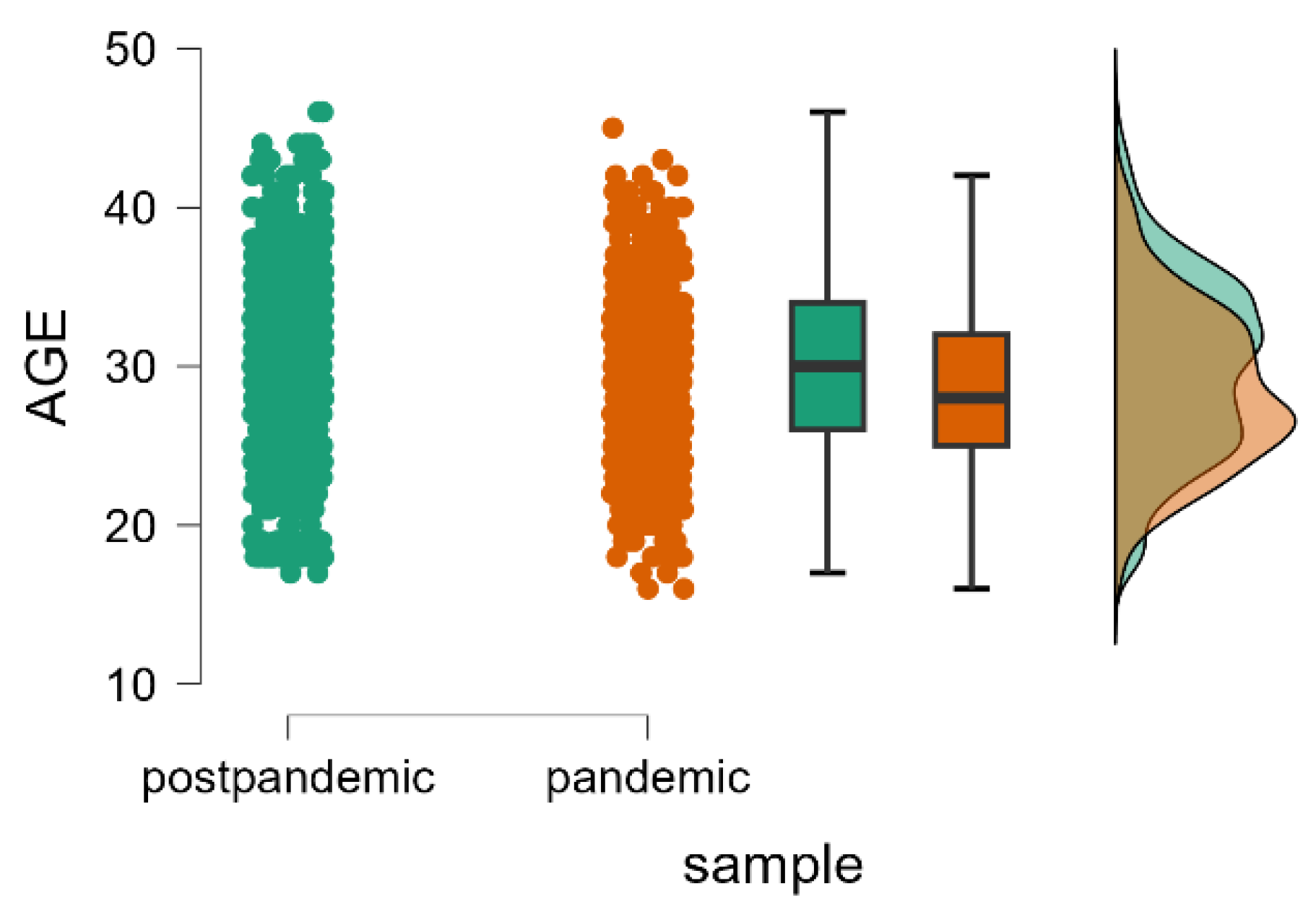 Healthcare 13 00911 g002 Healthcare 13 00911 g002