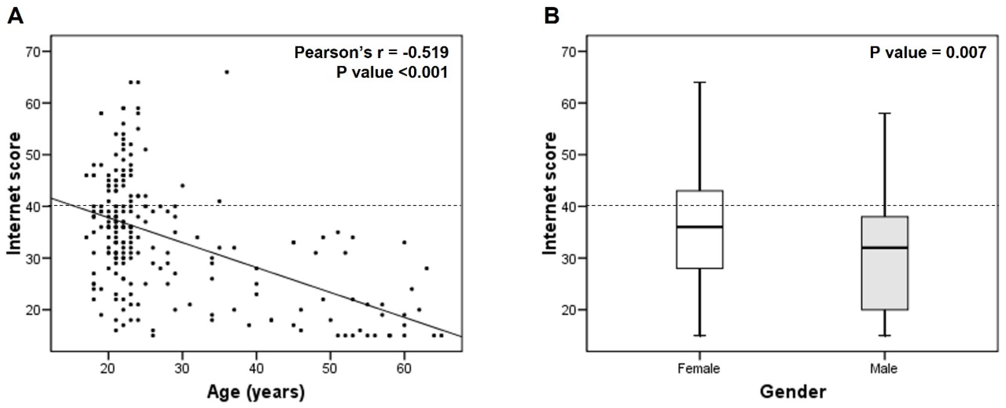 Healthcare 13 00918 g001