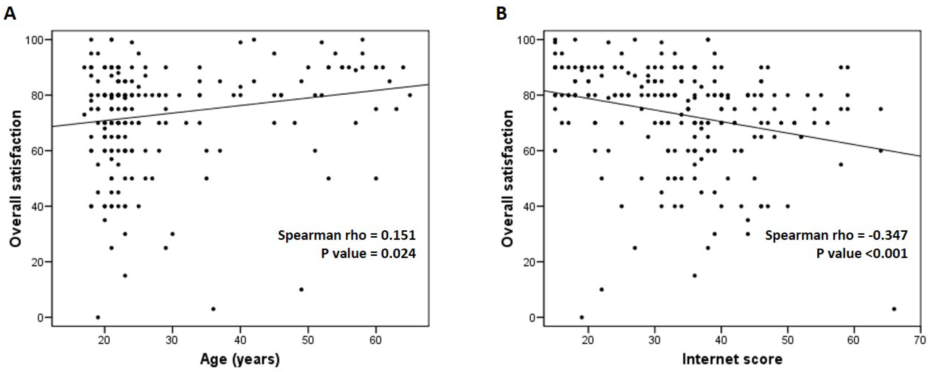 Healthcare 13 00918 g002