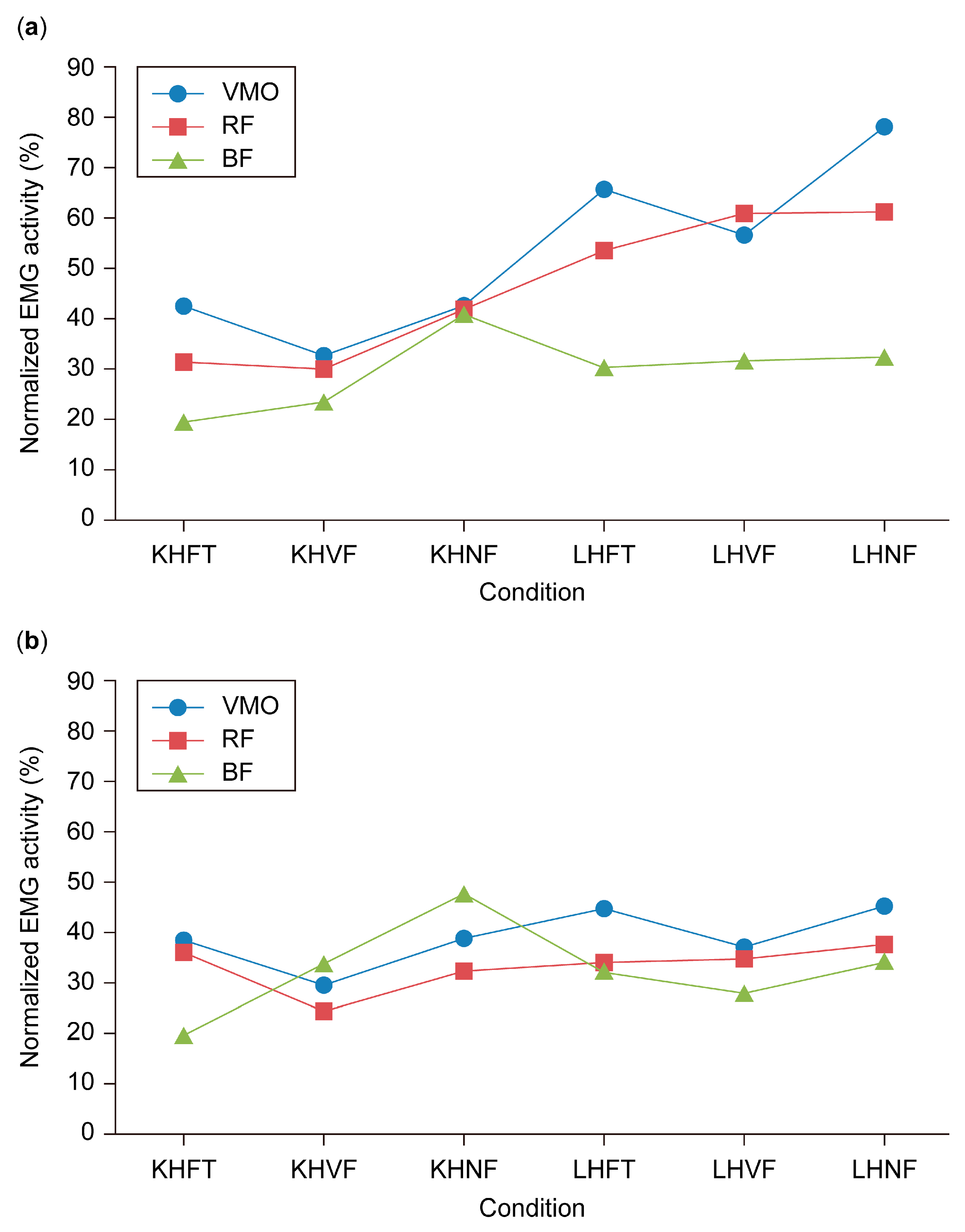 Healthcare 13 00920 g004
