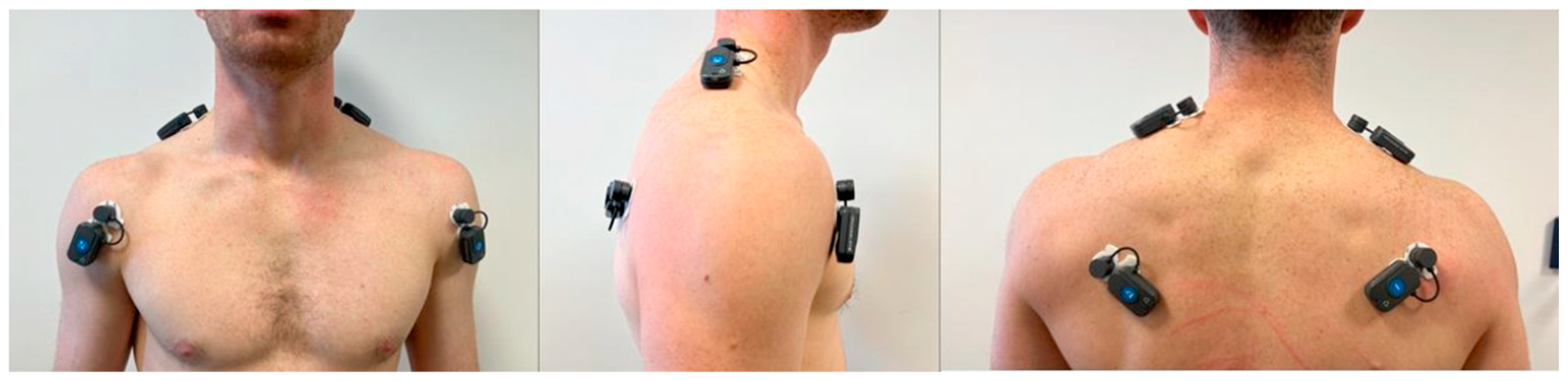 Healthcare 13 00922 g001