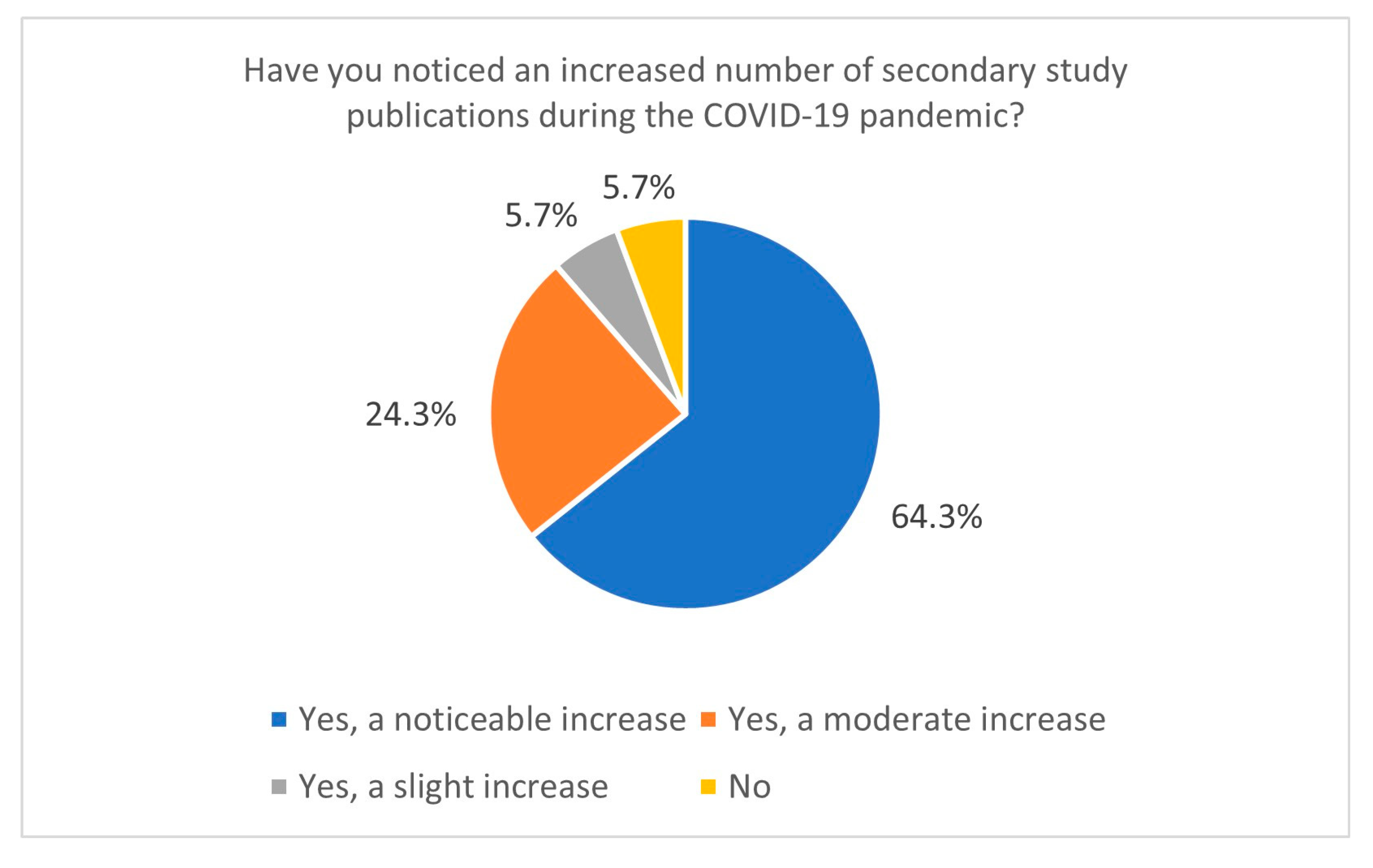 Healthcare 13 00927 g004