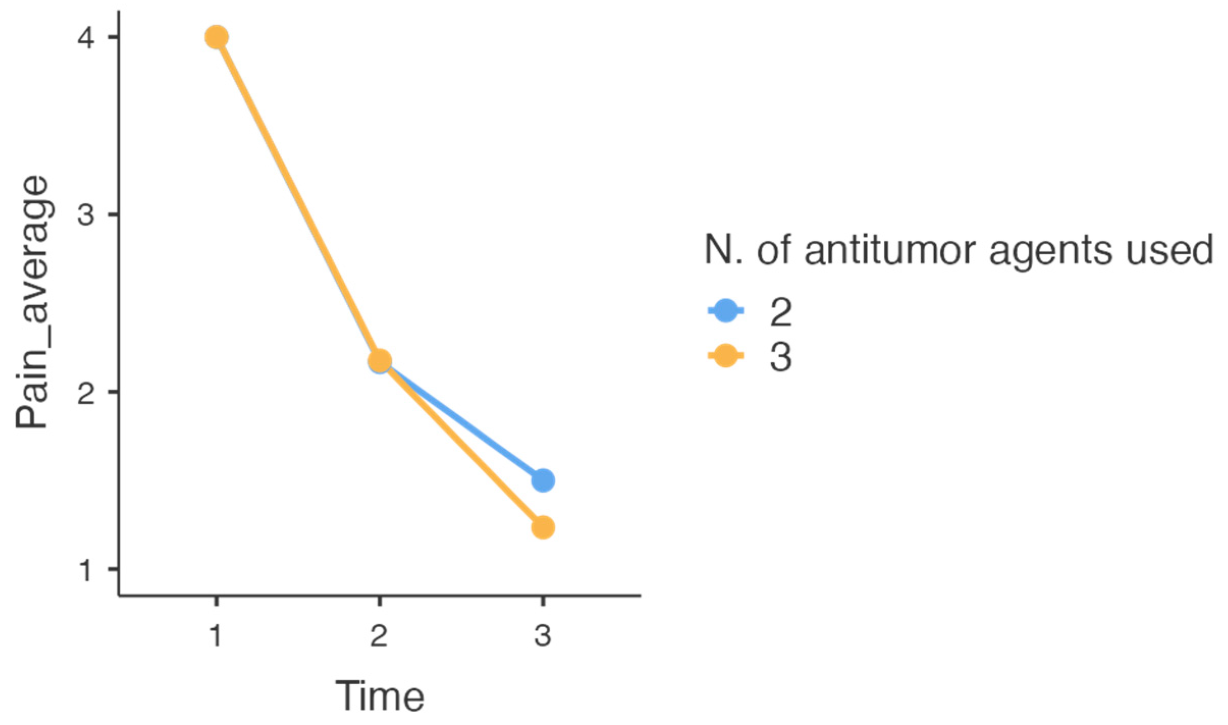 Healthcare 13 00931 g001