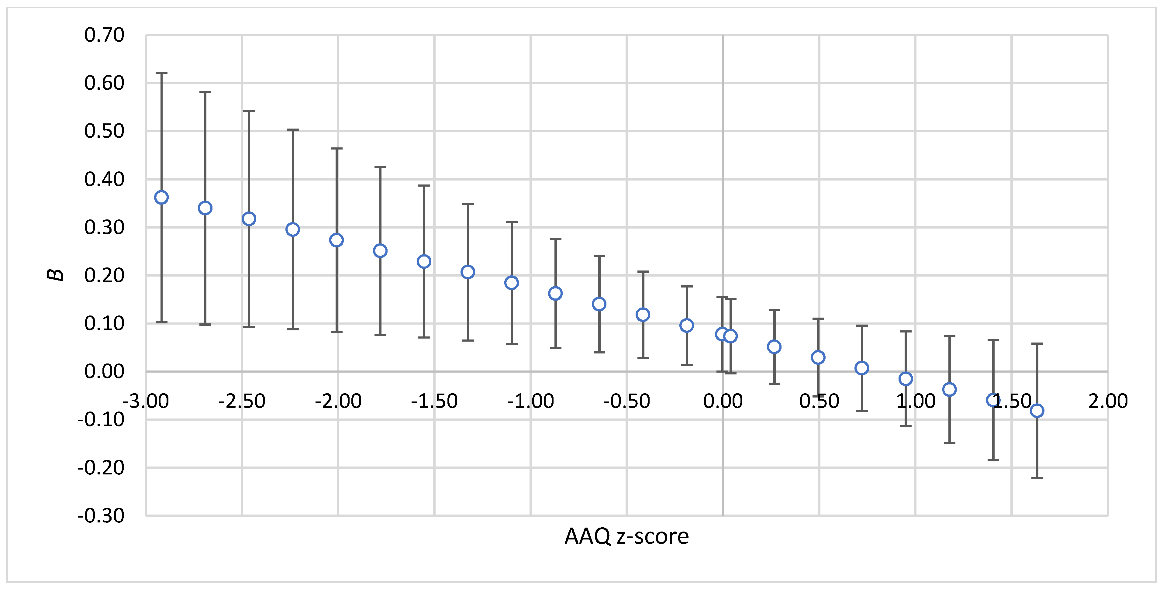Healthcare 13 00934 g001