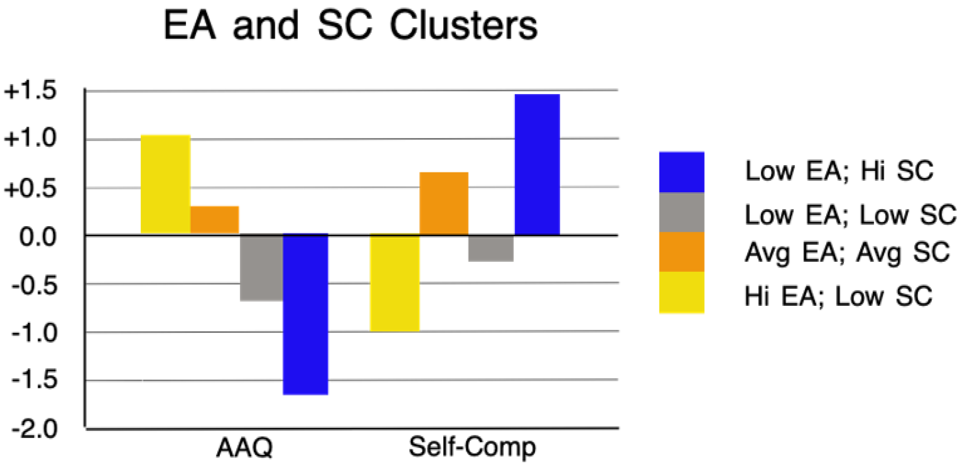 Healthcare 13 00934 g003