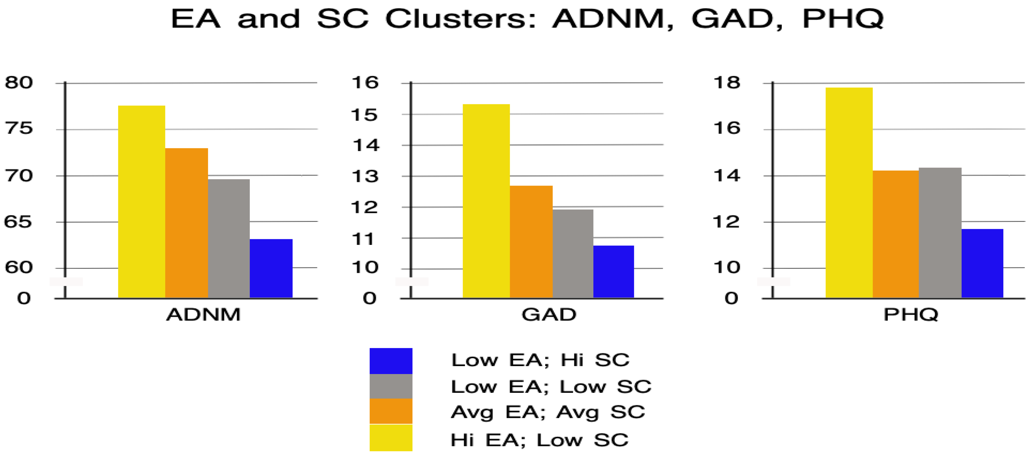 Healthcare 13 00934 g004