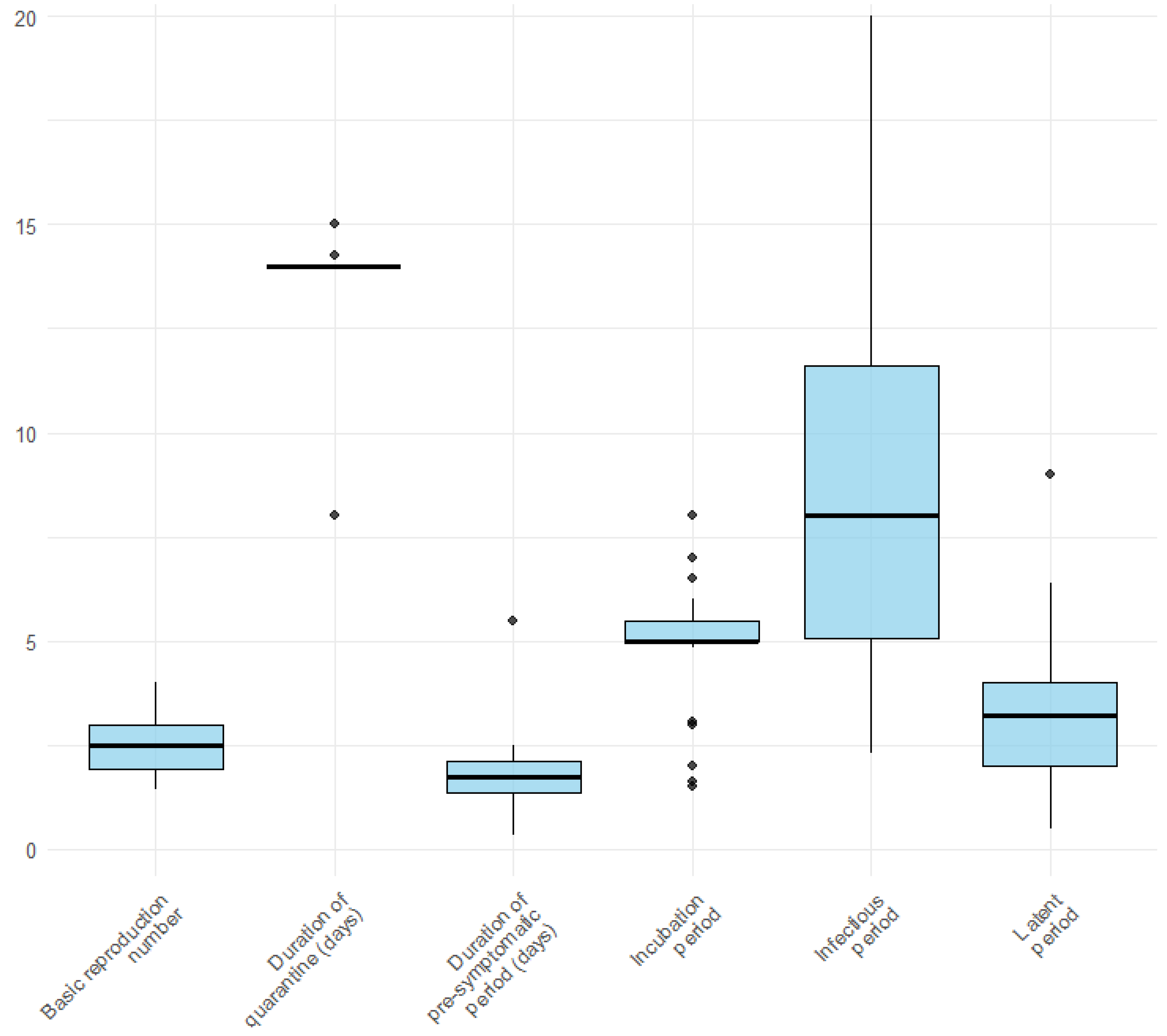 Healthcare 13 00935 g002