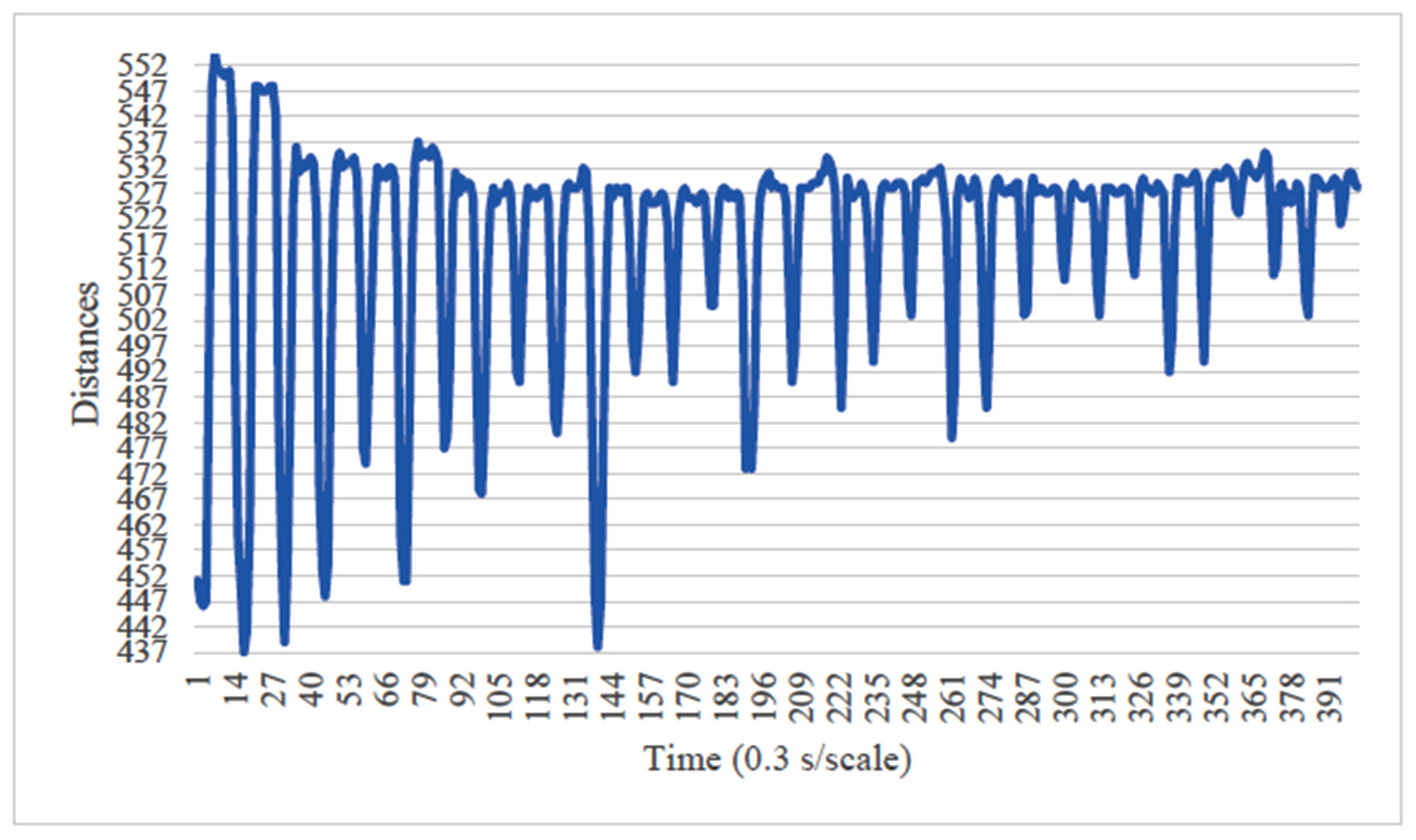 Healthcare 13 00936 g006