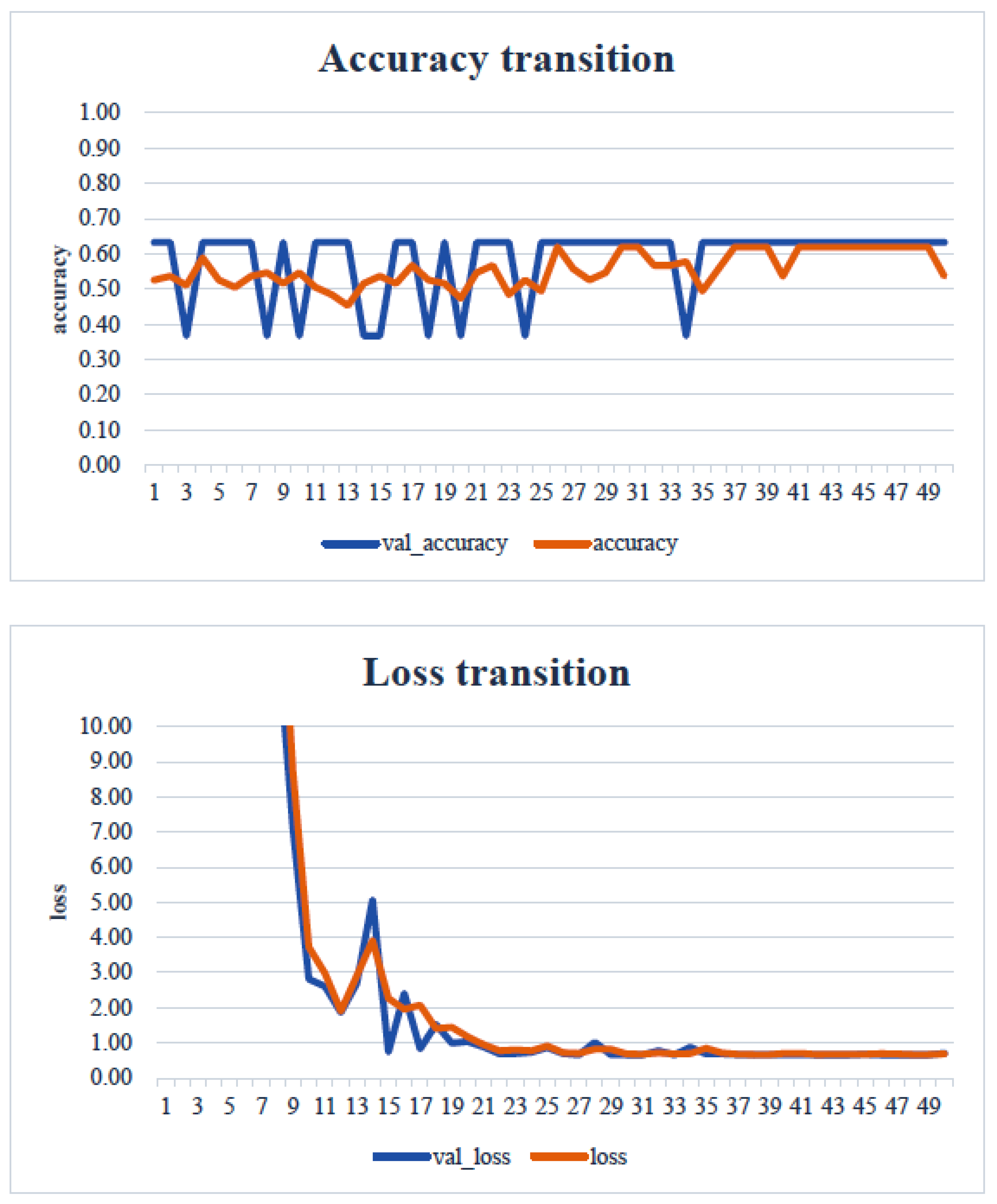 Healthcare 13 00936 g014
